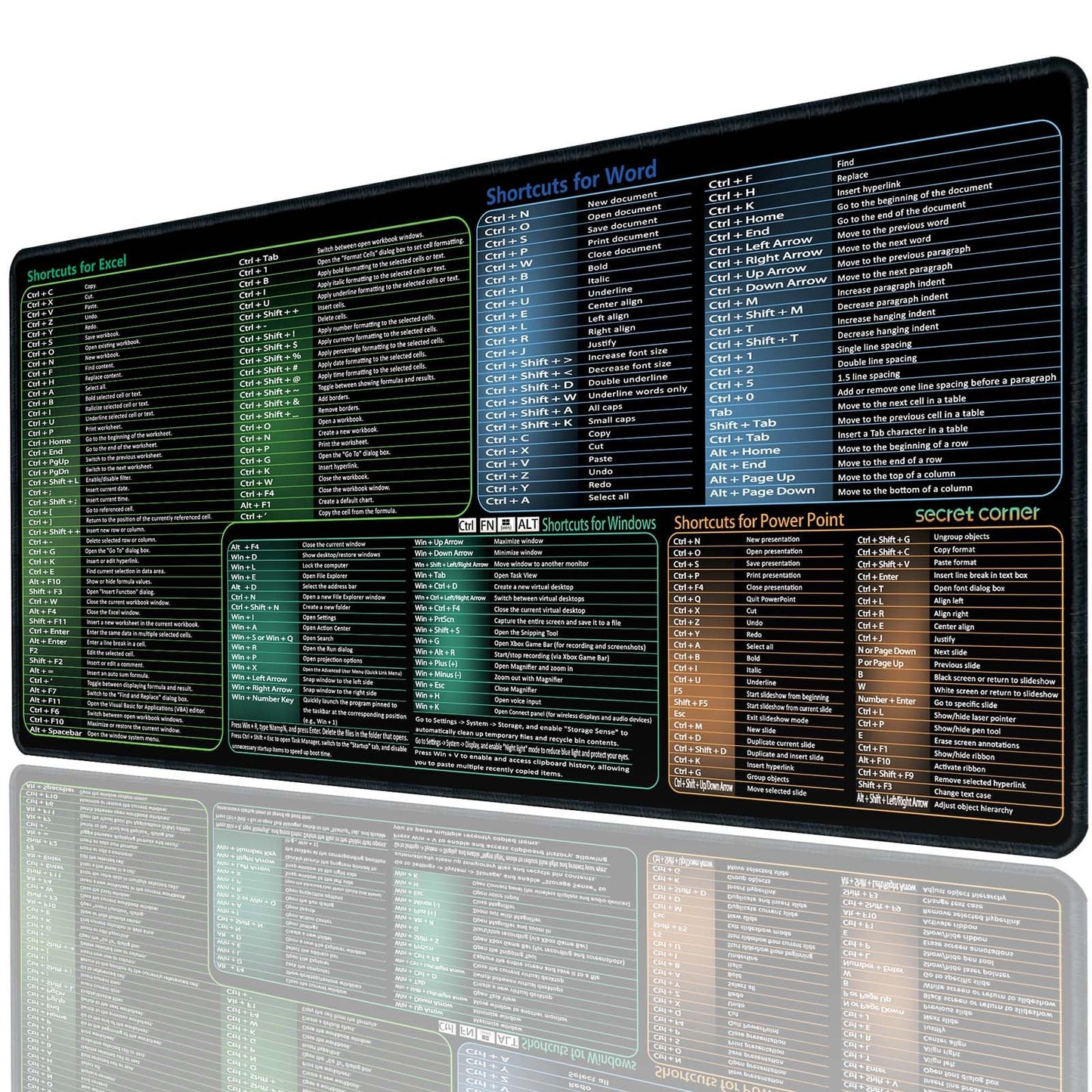 Secret Corner Excel/Word/Windows/PPT Cheat Sheet Mousepad, Extra Large Office Desk Accessories Mat, Keyboard Shortcuts Mouse Pad, Non-Slip Computer Gaming Desk Pad