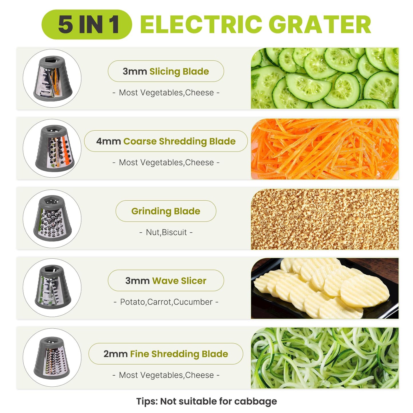Mokero 5 in 1 Electric Cheese Salad Grater Block for Home Kitchen - Food Slicer Shredder Chopper Automatic Grater for Vegetables Cucumber