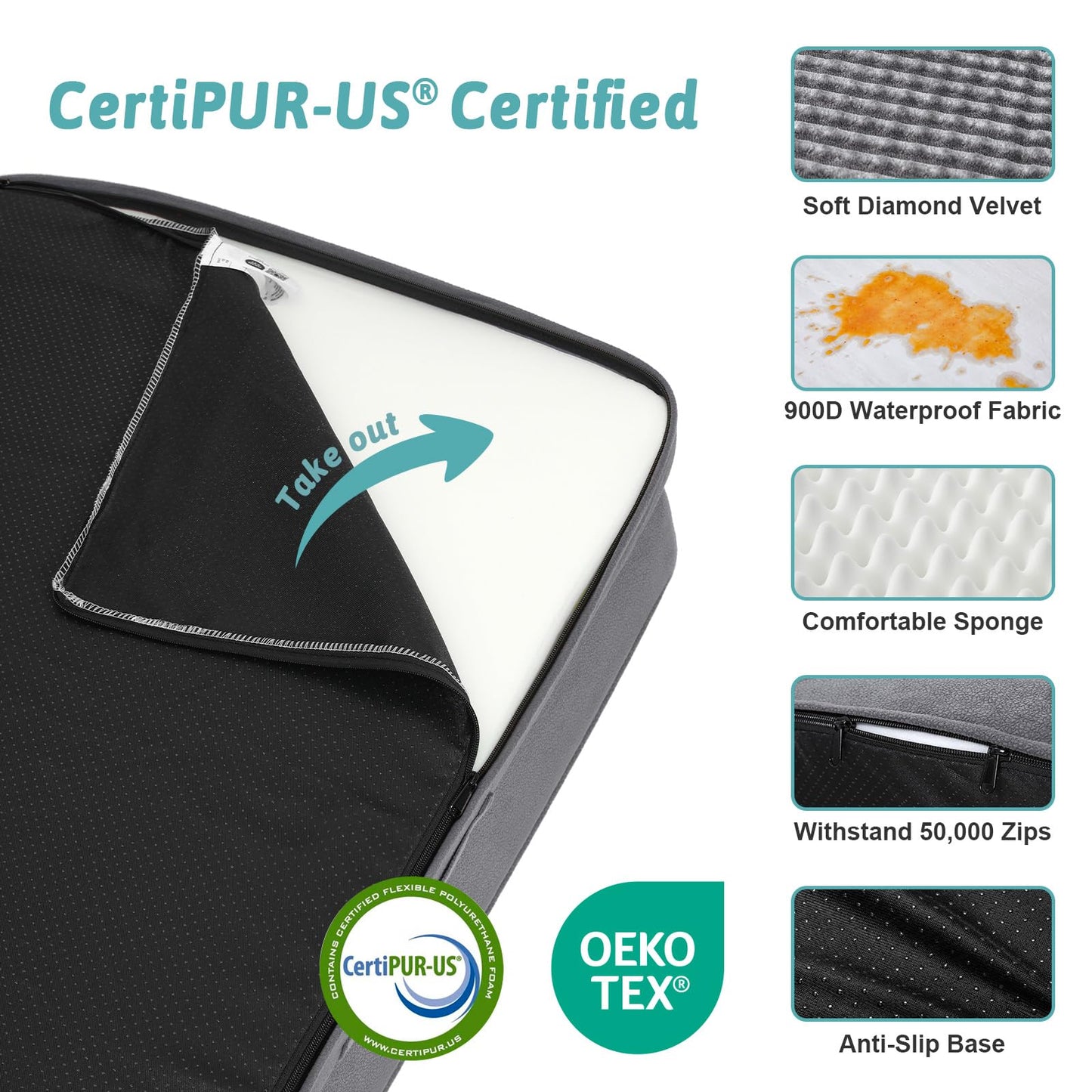 COZY KISS Orthopedic Dog Bed for Giant Breed Dogs, Extra Large Dogs Crate Bed XXL, L Shaped Foam Anti-Slip Bottom Pet Cat Sofa with Washable Cover, Suitable for Pet Up to 150 lbs, 48x35x8 inch, Grey