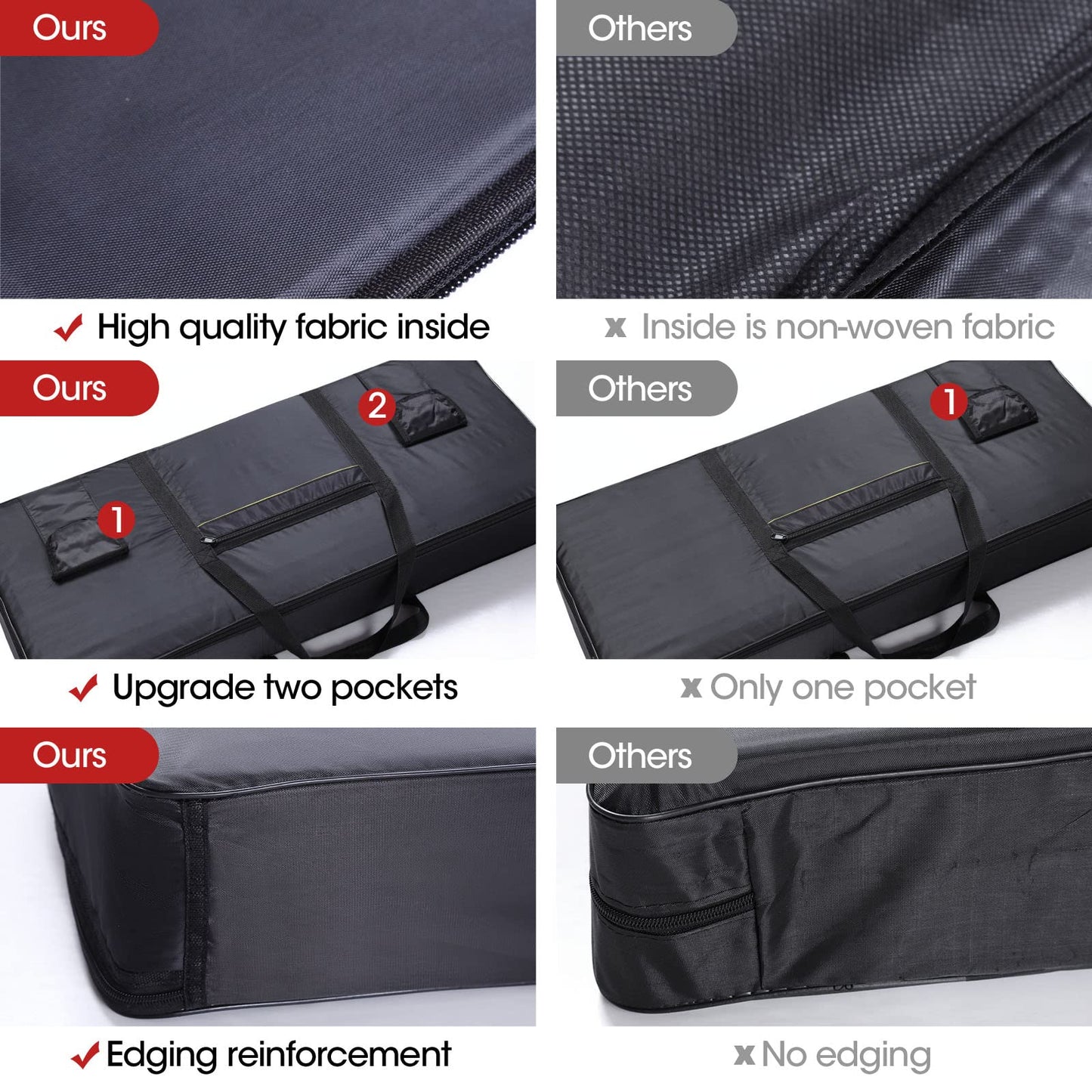 61 Key Keyboard Case, Keyboard Bag 38.5"x16"x5.9" Portable Water Repellency Keyboard Carrying Case with 3 Pockets (61 Key keybord Cover)