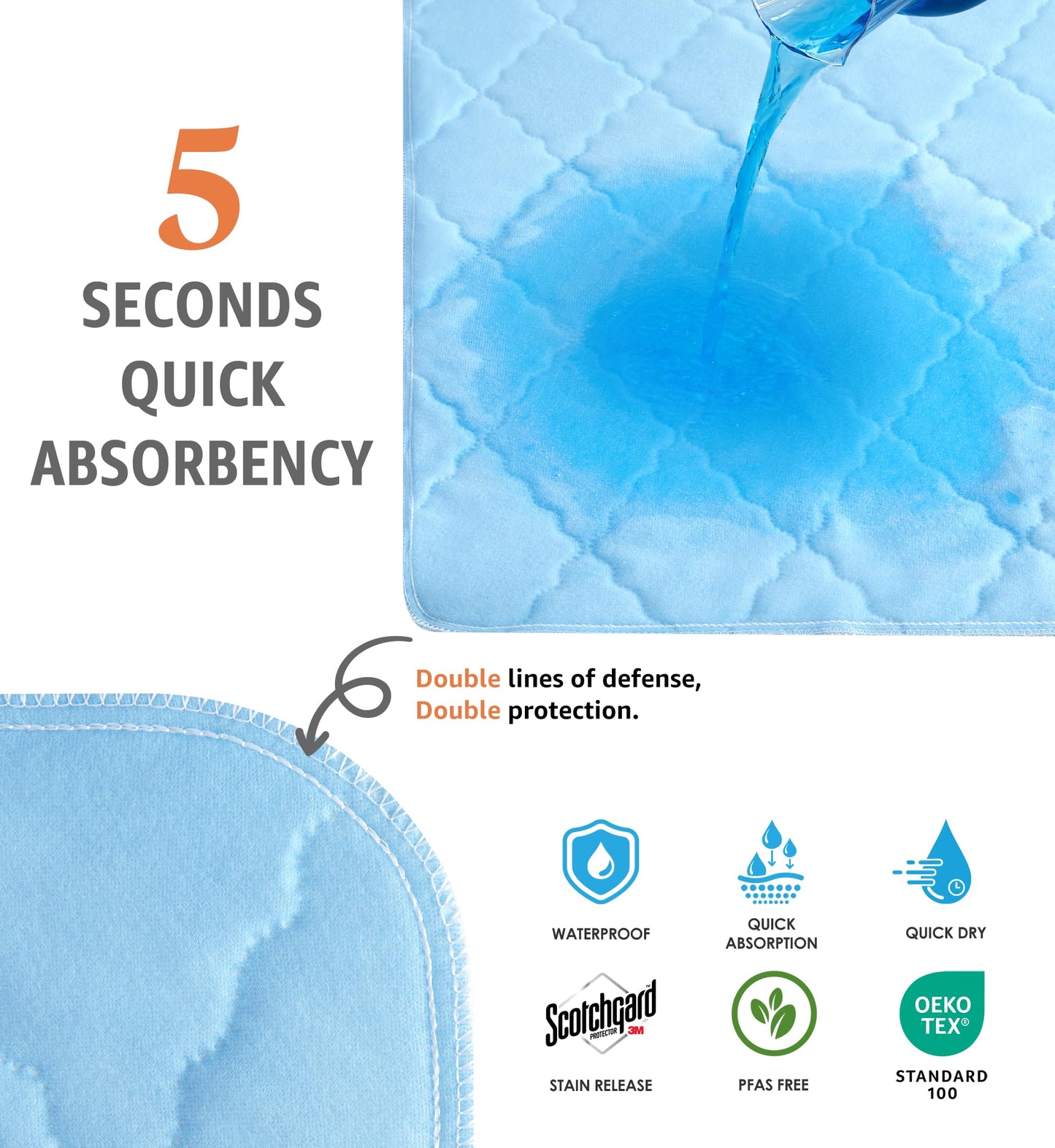 Soft and Lofty Ultimate Washable Underpads - Heavy Absorbency, Waterproof Reusable Incontinence Pads for Adults, Kids, Elderly & Pets - Bedwetting Pads for Bed,Couch,Sofa,Floor,34"x52",White (4 Pack)