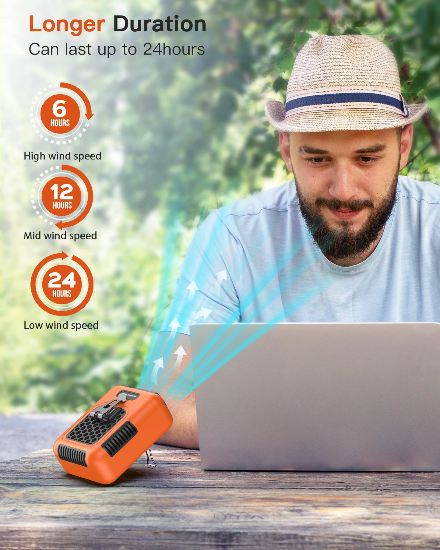 Portable Waist Clip Fan & Neck Fan 2 in 1 w/Steel Clip and Silicone Sleeve, 24H Hands-free Personal Fan, Wearable Body Fan, 3 Speeds Cooling Shirt Fan, 6000mah Belt F an for Outdoor, Travel