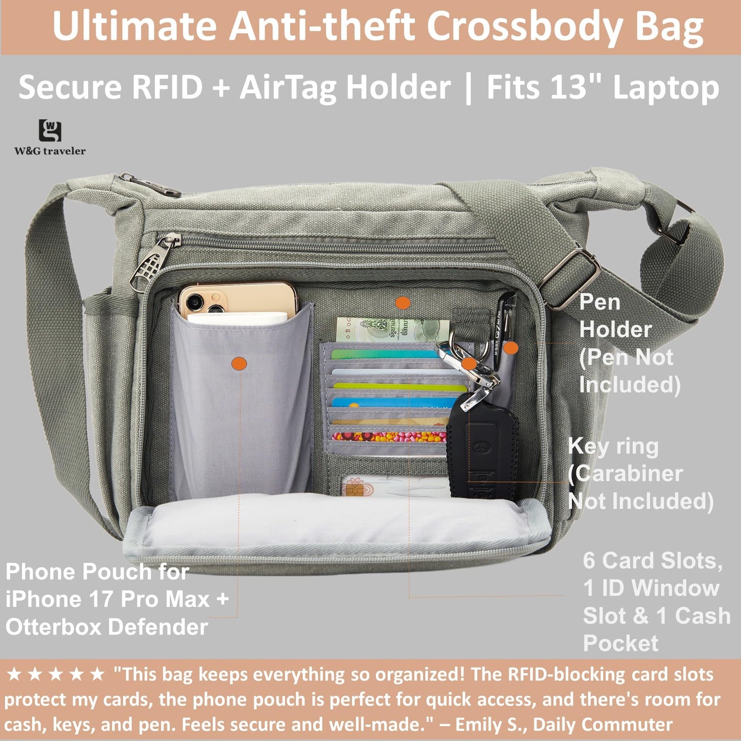 Anti-theft Rfid Crossbody Bag, Messenger Work Bag with Water Bottle Holders, 13 inch Shoulder Laptop Bag W/Built-in Wallet for Work, Travel, Tool, Commute, Camera, Grey
