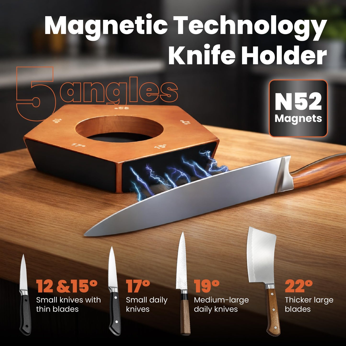 Onixcore Kitchen Knife Sharpening Kit - Rolling Knife Sharpener 5 Angles (12,15,17,19,22°) - 5 Sided Rolling Knife Sharpener with Replacement Discs and Gloves - Rolling Sharpener for Knives