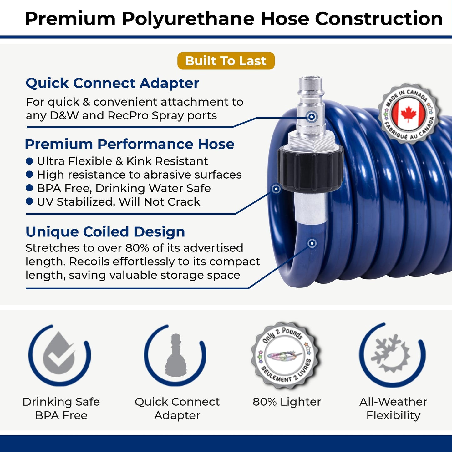 Plastair SpringHose RV Water Hose 3/8 in by 25-Foot Polyurethane RV Drinking Water Hose Safe - Premium and Lightweight Coiled Hose with Quick-Connect Male Adapter Plug, Made in Canada, Blue