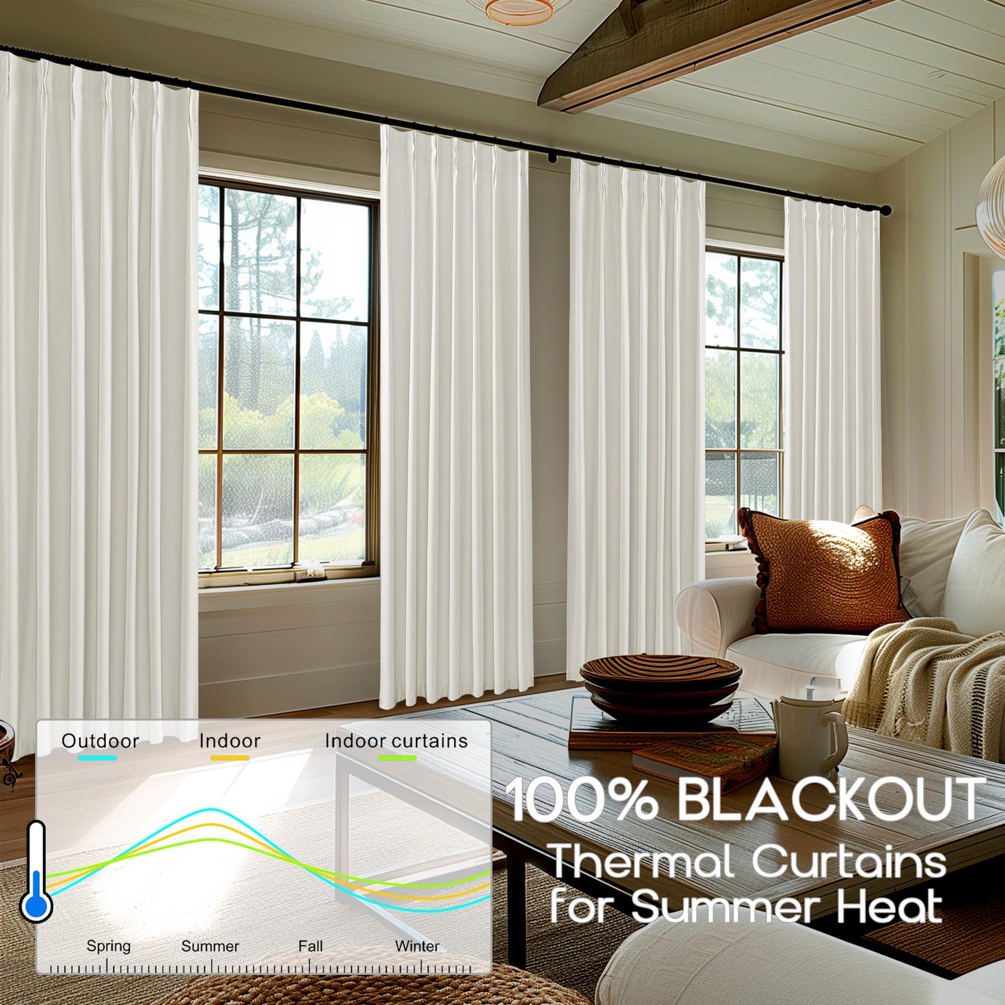 96 Inch Long Pinch Pleated Blackout Curtains for Bedroom,Linen Black Out Dark Rideaux Opaques 2 Panneaux