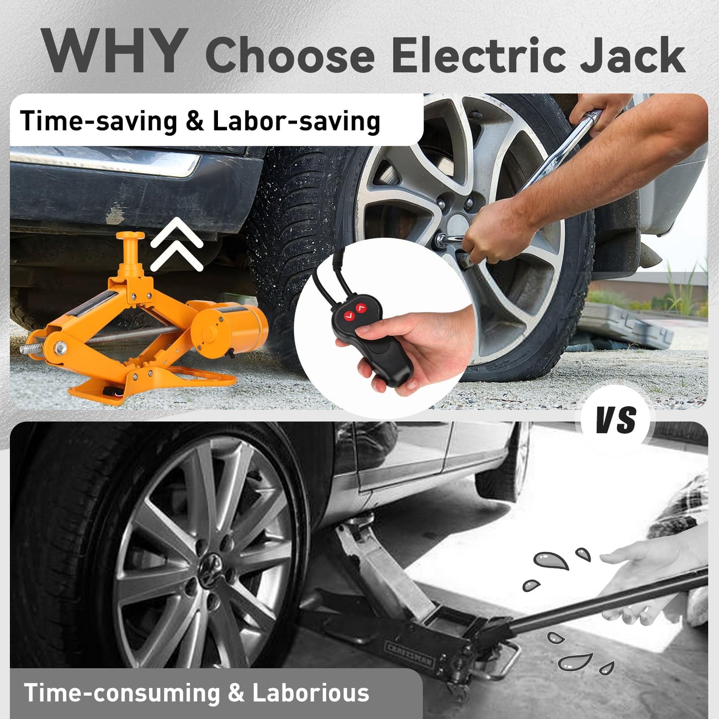 ROGTZ Electric Scissor Car Jack Kit, 2 Ton 12V Portable Auto Car Lift with 14.9" Range for SUV/Sedan, Floor Jack for Tire Change & Roadside Emergency
