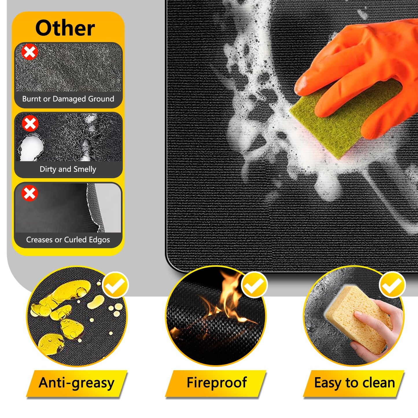 76 x 51 Inch Large Under Grill Mat for Outdoor Grill – Double-Sided Fireproof, Waterproof, Oil-Proof BBQ Mat Protector for Deck, Patio, Lawn, or Indoor Fireplace – Easy to Clean, Durable Design