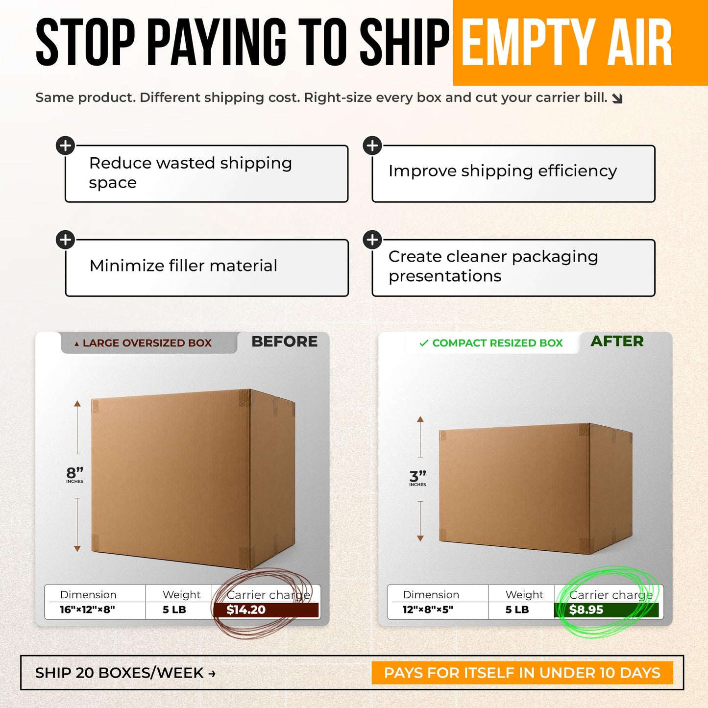 All-in-One Box Resizer Tool with Scoring Wheel & Built-In Cutter | Adjustable Depth Guide for Cardboard Box Right-Sizing | Reduce Shipping Costs & Packaging Waste