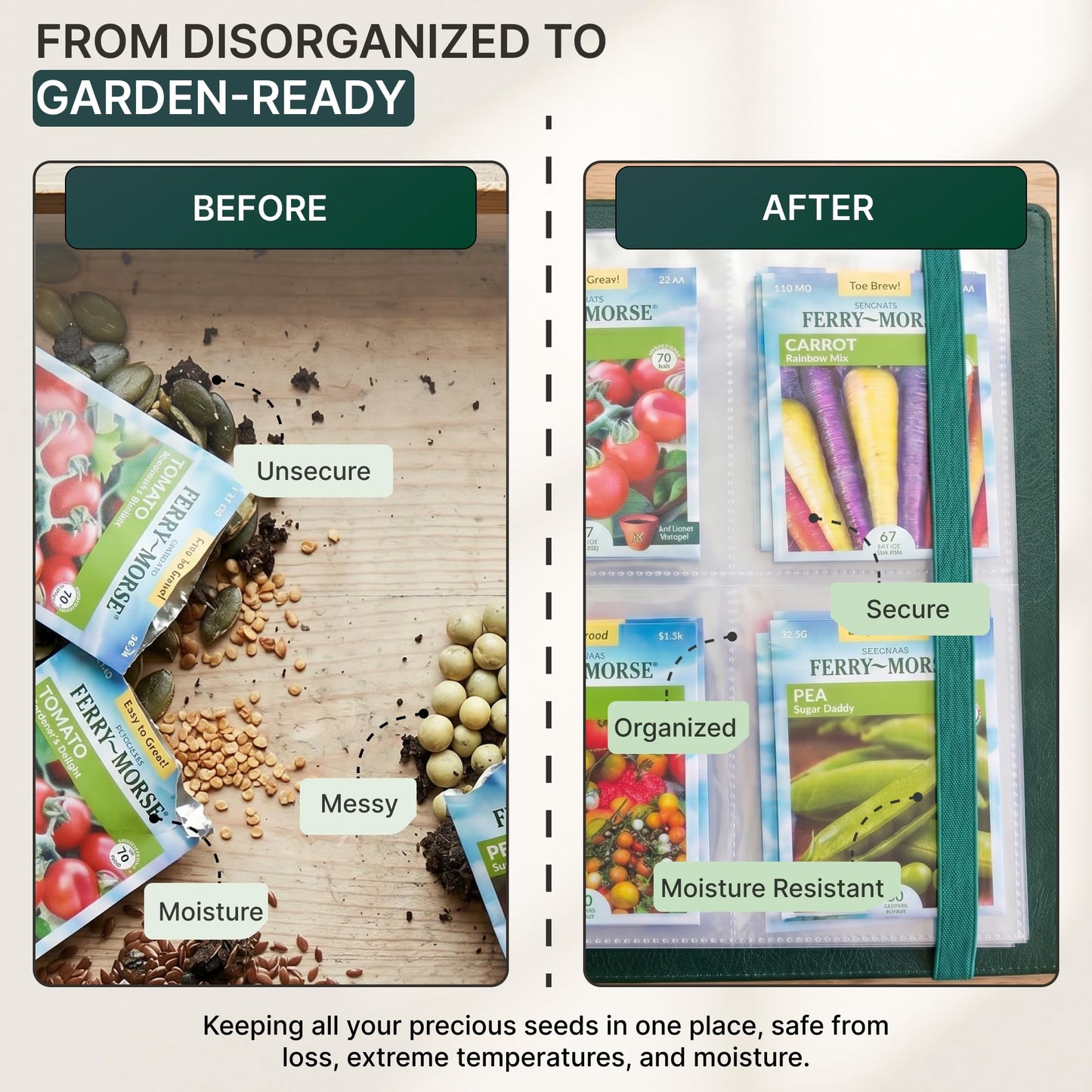 Seed Storage Organizer Binder – Compact Seed Packet Organizer with 50 Sheets Holding 200 Seed Envelopes, Complete Seed Saving Binder Kit for Gardeners