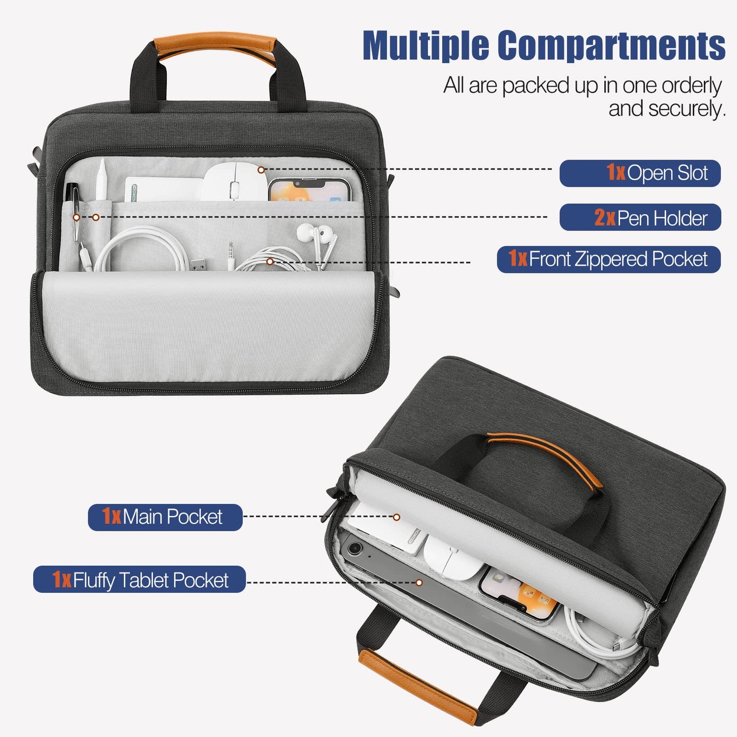MoKo 13-14 Inch Laptop Sleeve Bag, Protective Handle Shoulder Bag Fits New 13-inch Mac Air/Pro M4, 14-inch MacBook Pro M3/M2/M1, 13-inch MacBook Air M3/M2/M1, Black & Gray