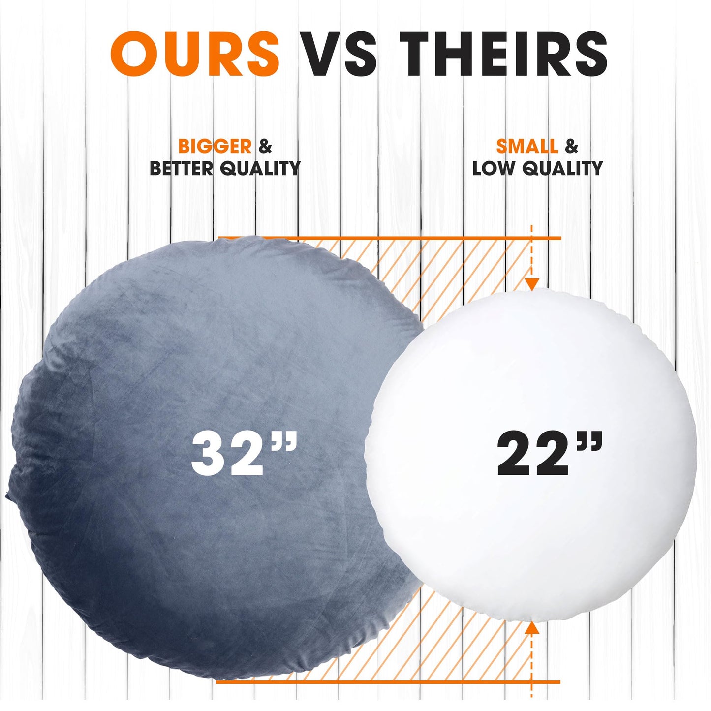 Cheer Collection Extra Large Floor Pillow, 32" Round Meditation Cushion, Oversized Yoga Pillow & Floor Cushions for Adults, Floor Pillows for Sitting, Meditation, and Seat Cushion - Navy Blue