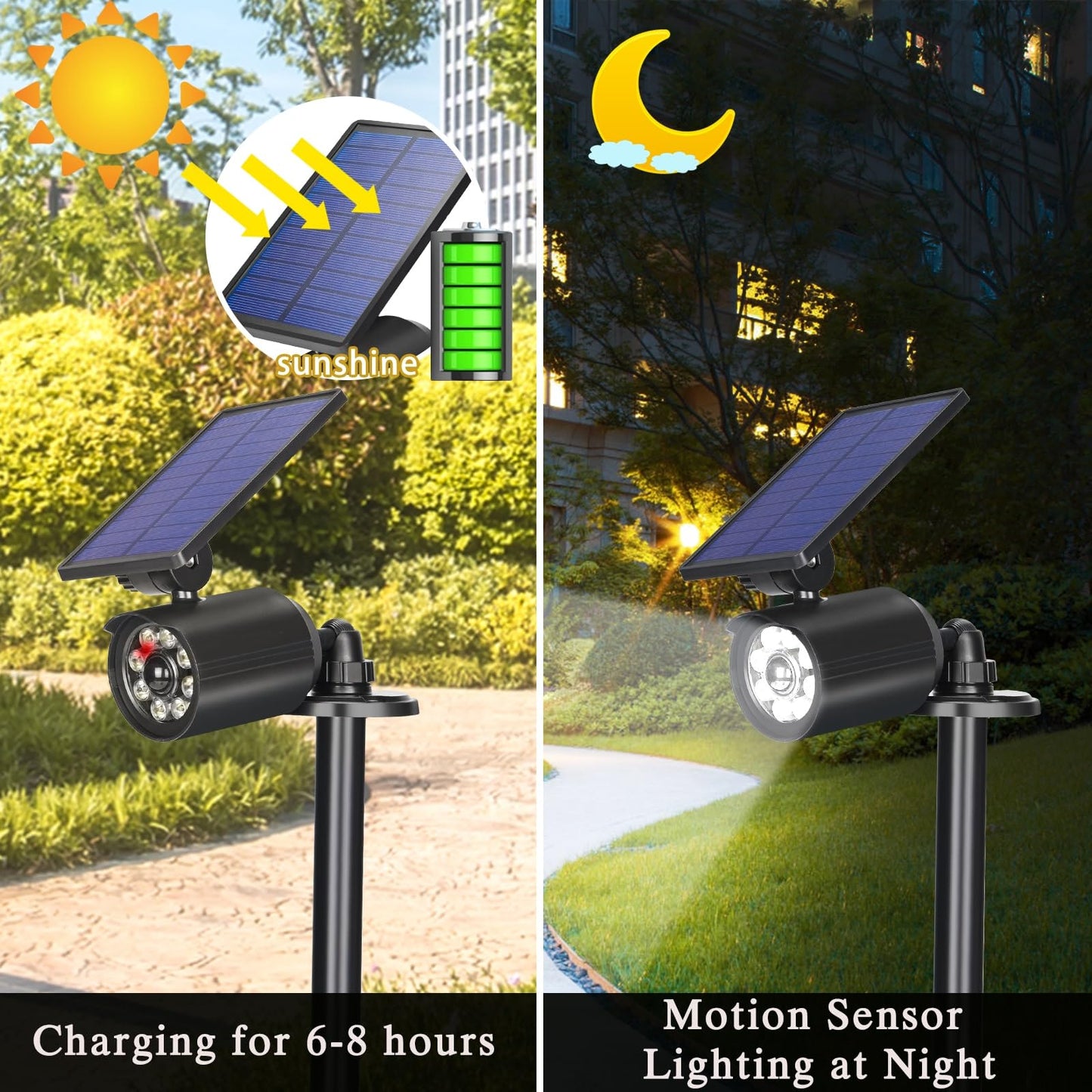 WaitScher Solar Lights Outdoor IP67 Waterproof Motion Sensor LED Security Flood Light 1600LM for Outside Garden Driveway Path Deck Landscape Yard(2pack)