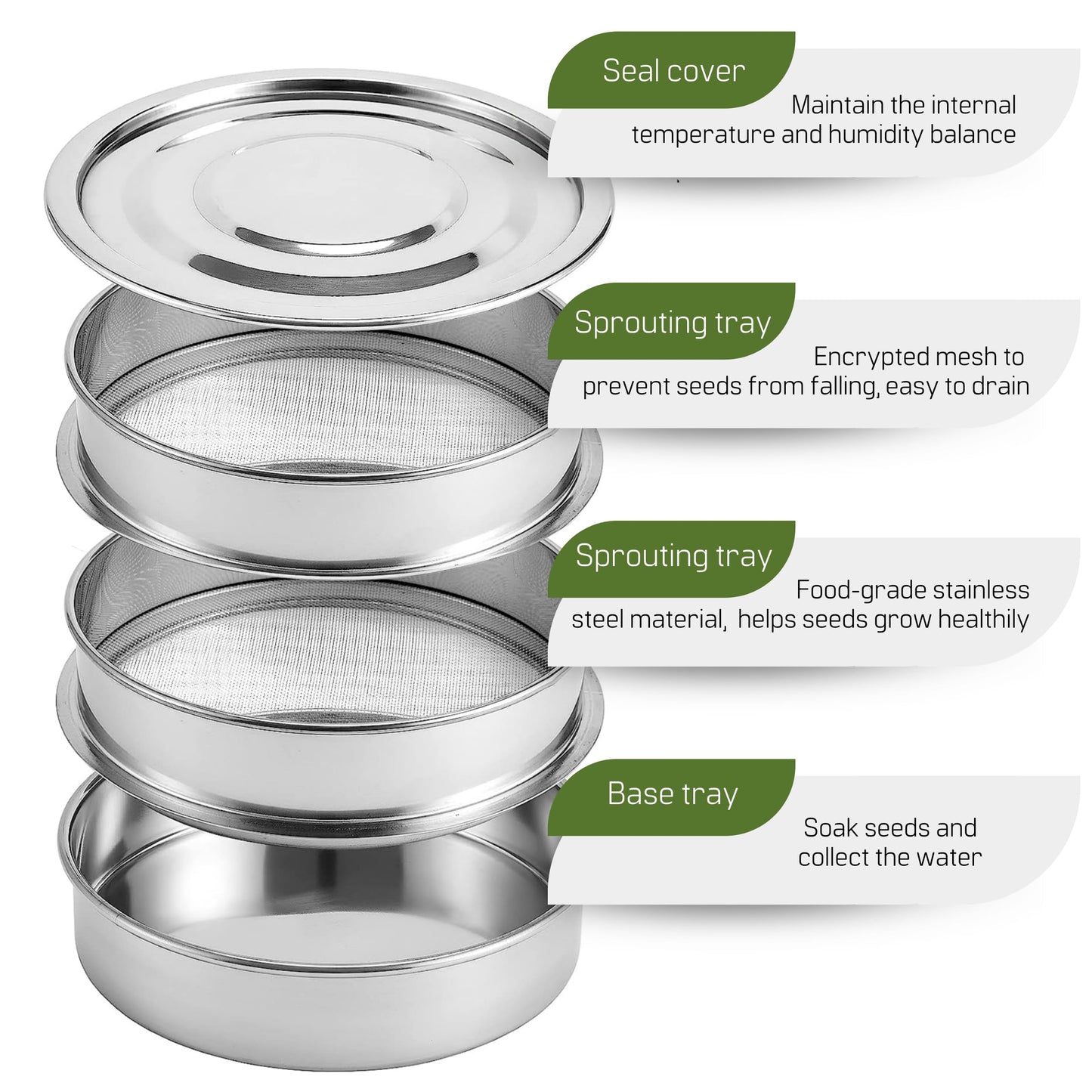 YARRD Stainless Steel Seed Sprouting Kit – Stainless Steel Sprouting Tray Round 3-Tier for Microgreens Broccoli Sprouts Growing Kit Microgreens Tray Seed Germination