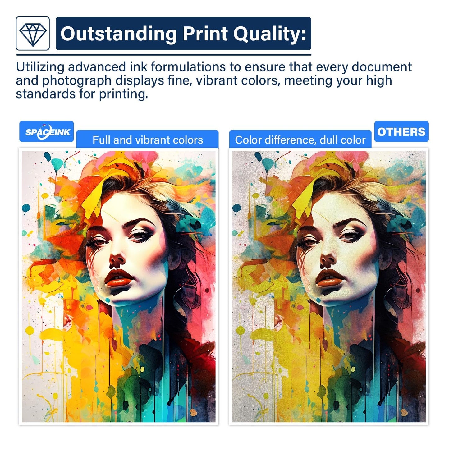 502 Ink Refill Bottles for Ecotank ET-4850 ET-2850 ET-3830 ET-3850 ET-2760 ET-2750 ET-4760 ET-3750 ET-15000 ET-3760 ET-3710 ET-3700 ET-4750 ET-2700 Printer, Large Capacity Combination Pack (2BK CMY)