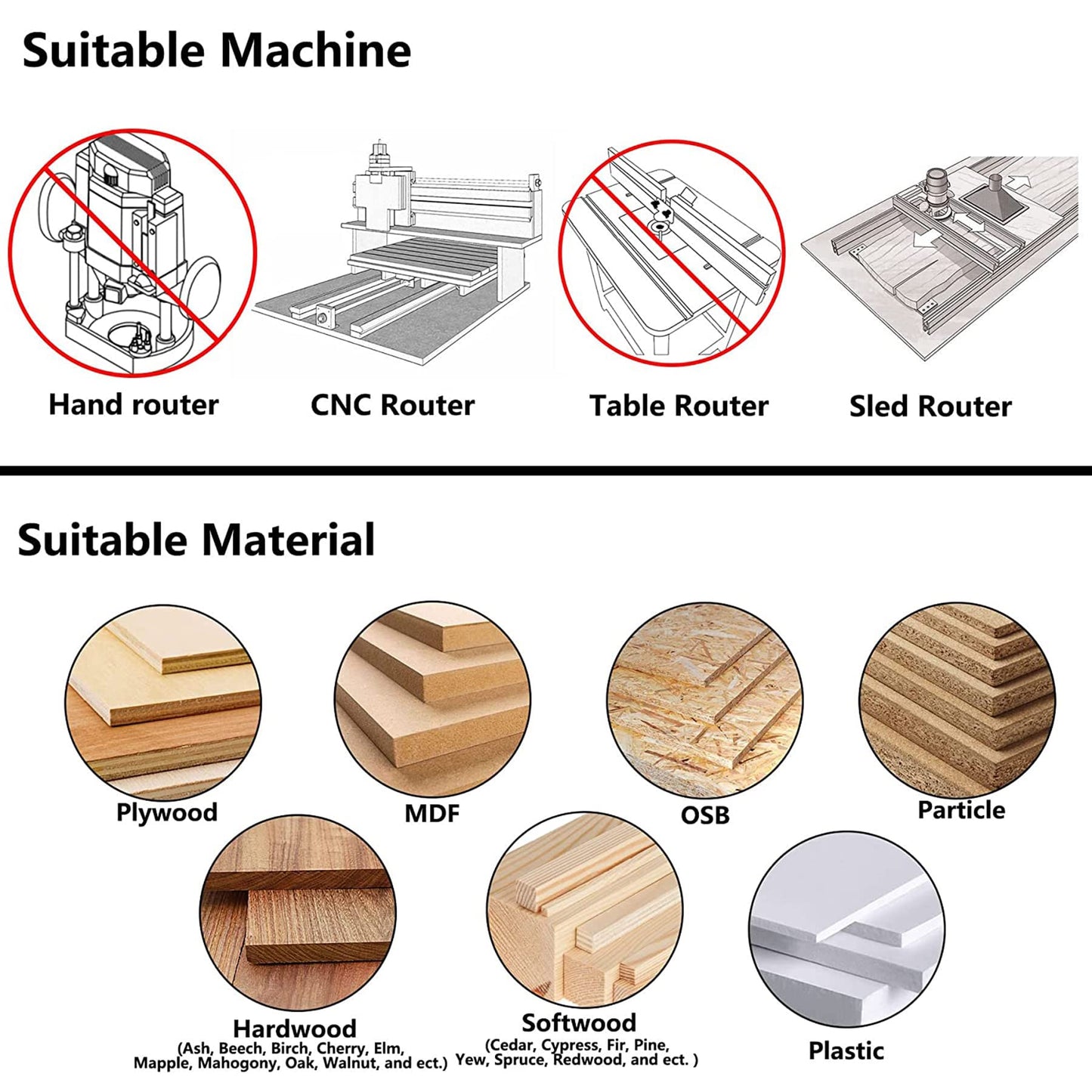 SpeTool CNC Spoilboard Surfacing Router Bit 1/2" Shank 2-1/2" Cutting Diameter,4 Wing Carbide Insert Slab Flatting Router Planer Bit Wood Planing Bit Woodworking Tools