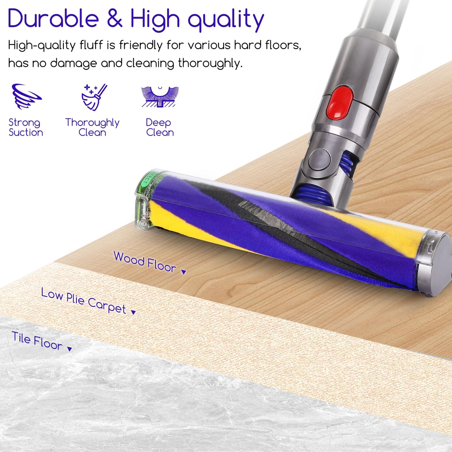 Soft Roller Brush Replacement for Dyson V15 Detect Slim Vacuum Cleaner, Replacement Parts Brushroll Cleaner Part No.971634-01 with 2 Pack V15 HEPA Filters