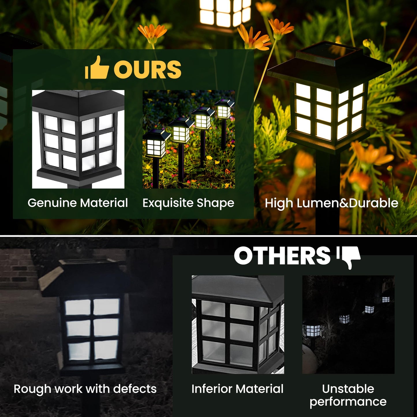 GIGALUMI Solar Outdoor Lights，12 Pack LED Solar Lights Outdoor Waterproof, Solar Walkway Lights Maintain 10 Hours of Lighting for Your Garden, Landscape, Path, Yard, Patio, Driveway