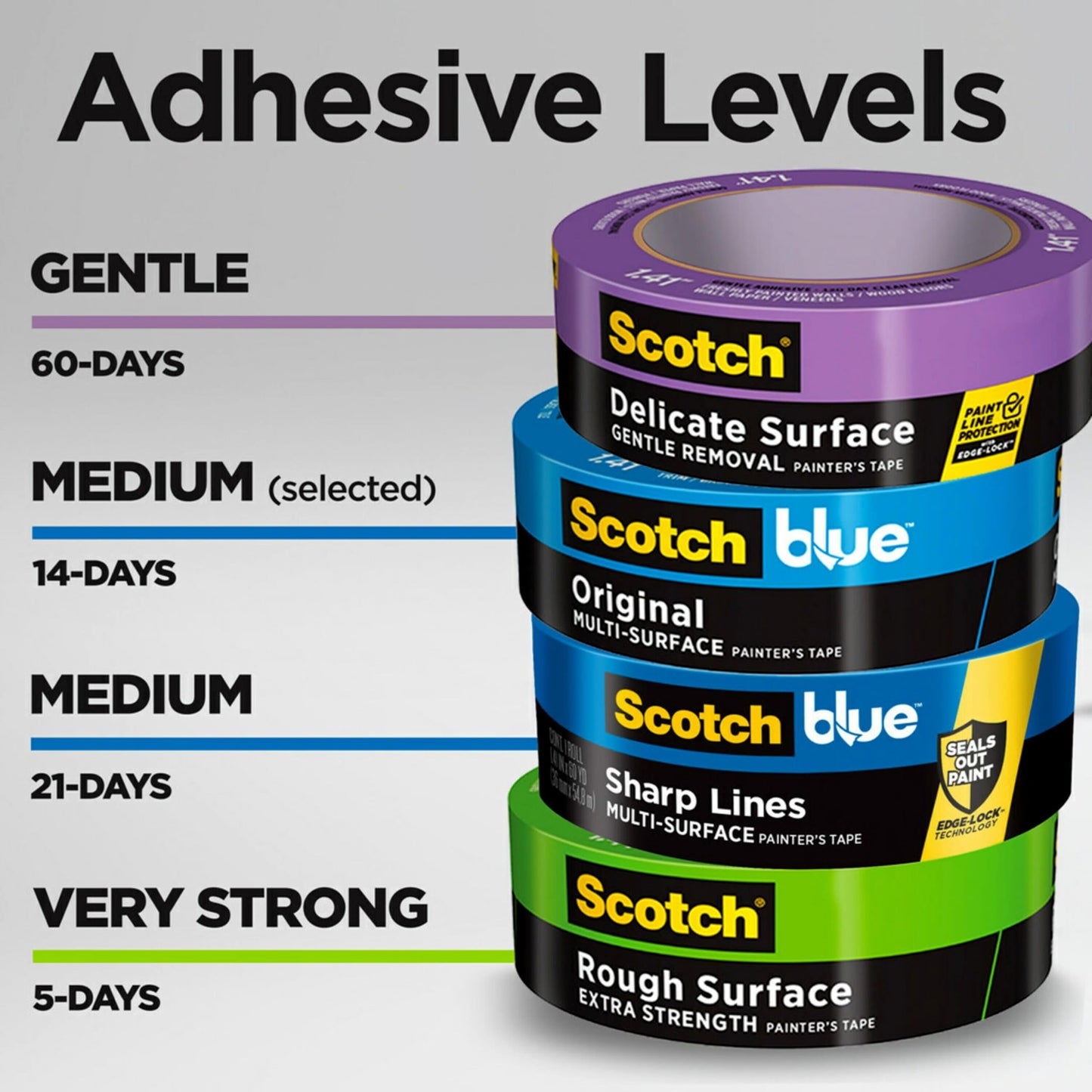 Scotch Painter’s Tape ScotchBlue Original Painter's Tape, Multi-Surface, 48 mm (3 Rolls) - 2090