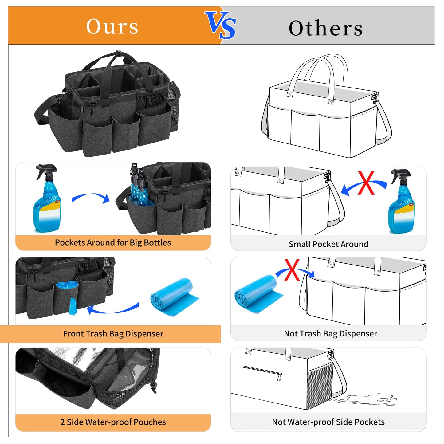 LoDrid Wearable Cleaning Caddy Bag with 4 Foldable Dividers, Tote Organizer with Shoulder Strap and Side Handles for Cleaners & Housekeepers, Black, Bag Only