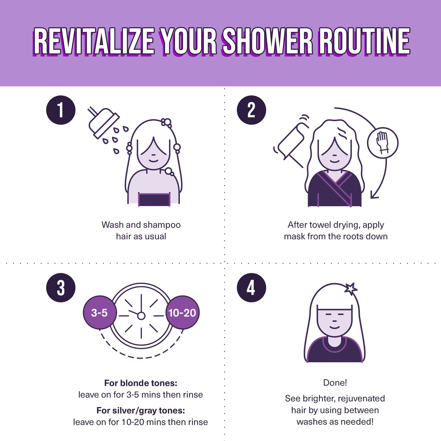 BOLD UNIQ Purple Hair Mask for Blonde, Platinum, Silver Hair - Banish Yellow Hues: Blue Masque to Reduce Brassiness and Condition Dry, Damaged Hair - Sulfate-Free Toner - 200ml