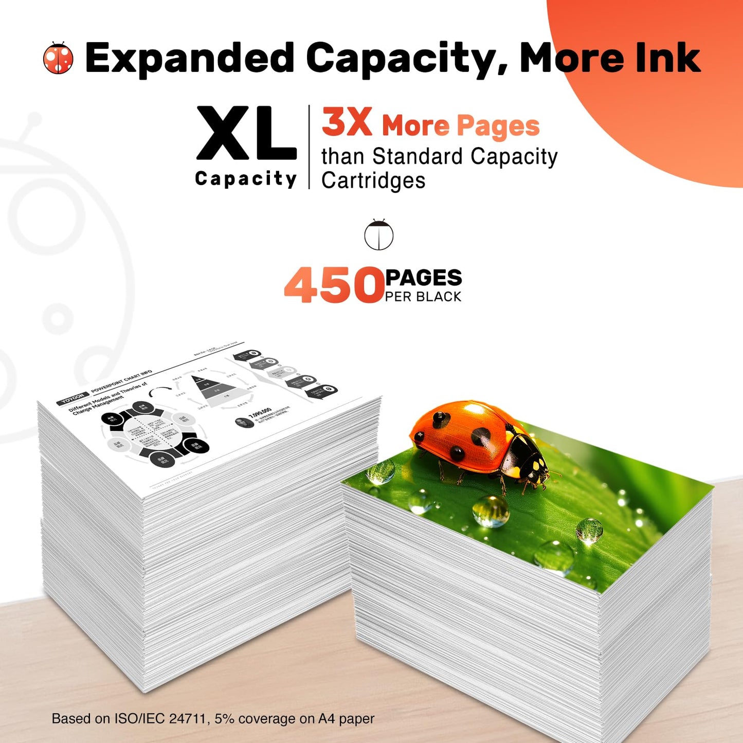 COCCINK 275XL Black Ink Cartridge for Canon PIXMA TS3500 TS3522 TS3520 TS3720 TS3722 TS3725 TS3729 TR4700 TR4720 TR4722 TR4725 Printer Work with Canon PG 275 XL Black Printer Ink Combo Pack(2 Black