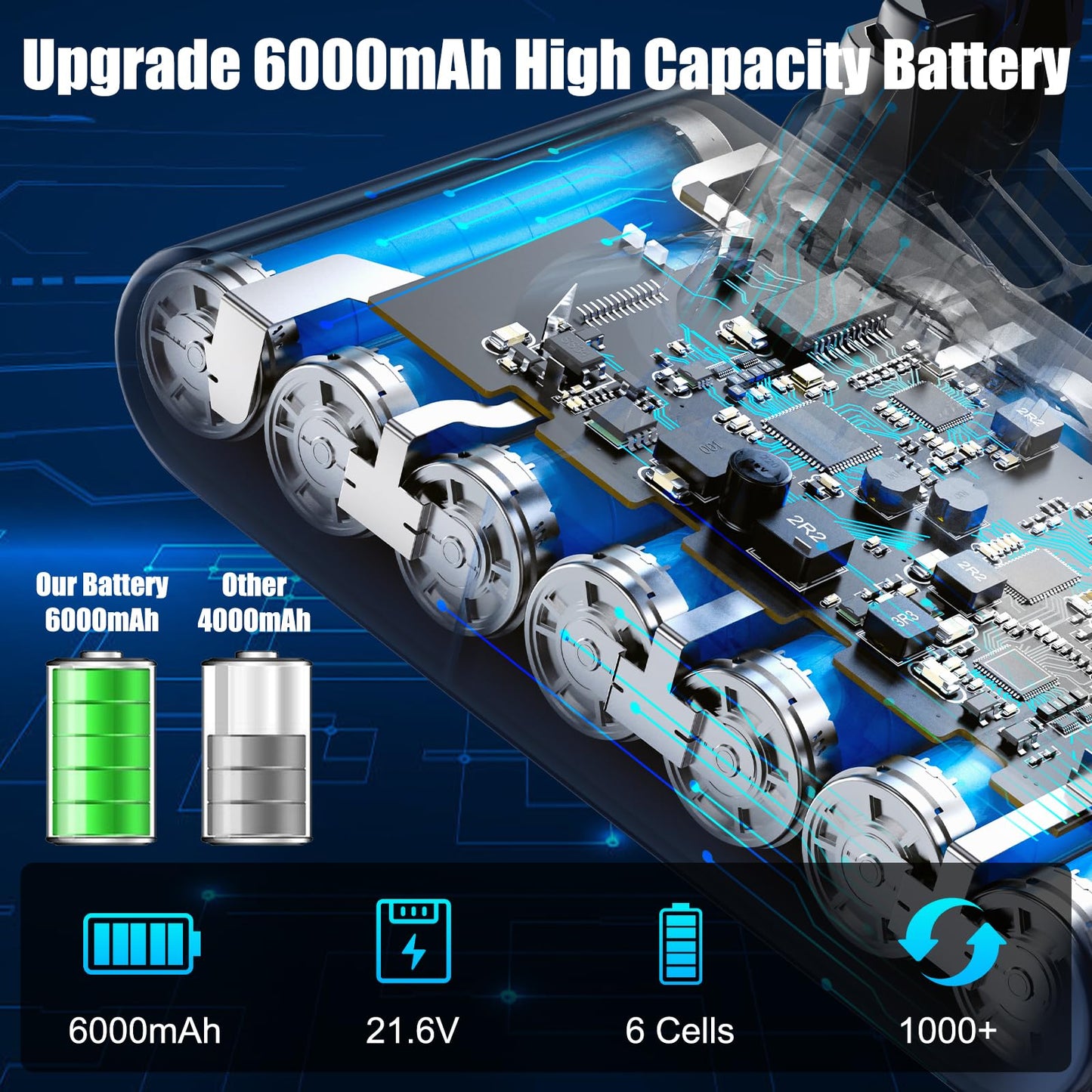 NexEnercell V8 Battery Replacement Compatible with Dyson V8, 6000mAh Battery for V 8 Animal Absolute Motorhead Fluffy SV10 Vacuum Cleaners