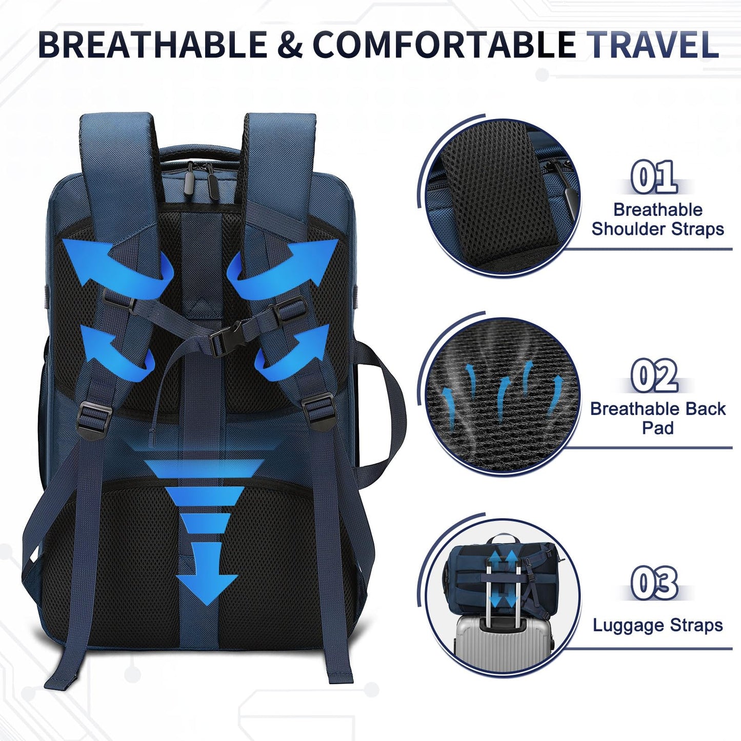 SUIKIHUM 40L Travel Backpack, TSA Friendly Flight Approved Carry on Backpack for Men Women, Fits 17.3 Inch Laptop with USB-A&C Ports, Weekender Bag, Blue