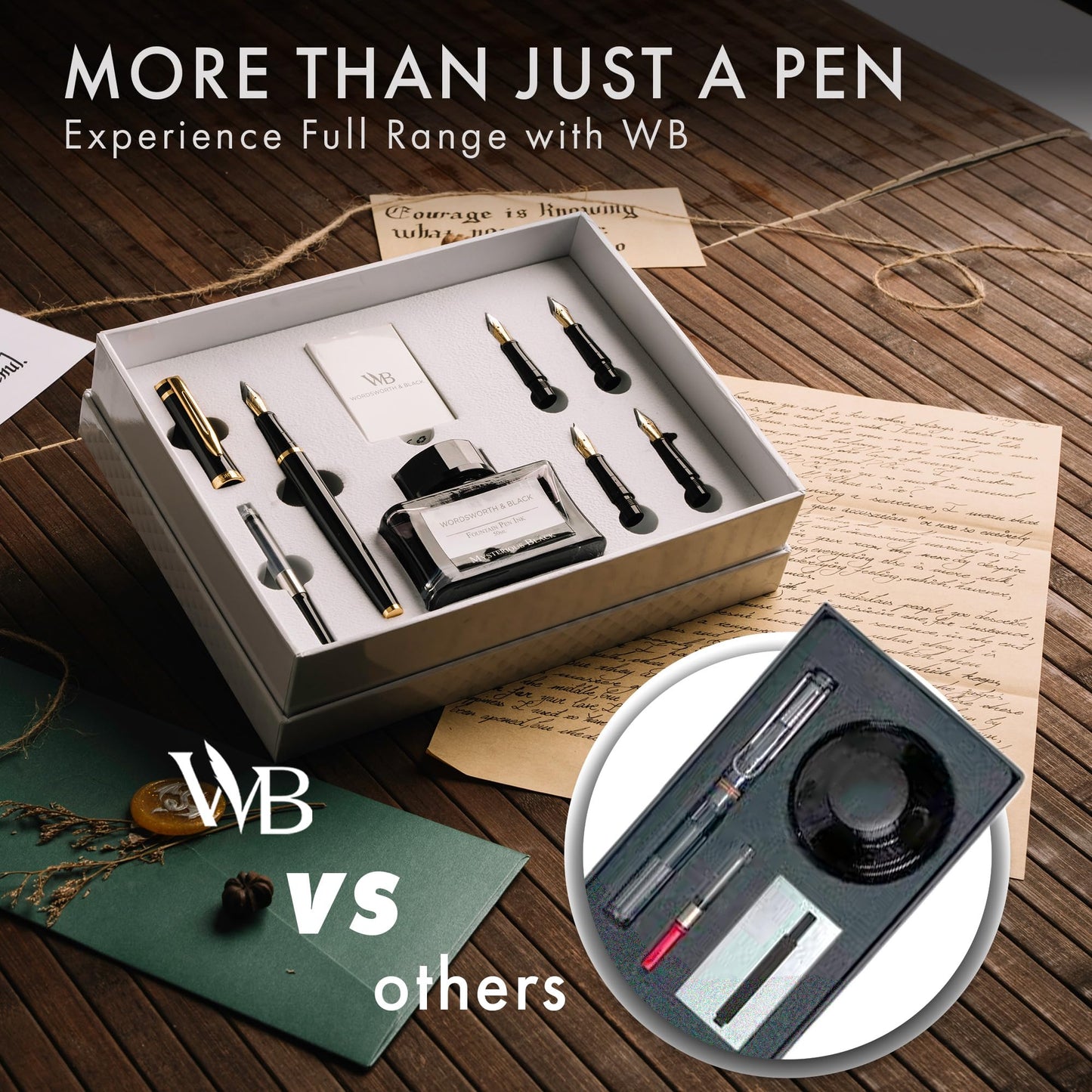 Wordsworth & Black Fountain Pen Gift Set, Includes Ink Bottle, 6 Ink Cartridges, Ink Refill Converter, 4 Replacement Nibs, Premium Package, Journaling, Calligraphy, Smooth Writing Pens [Black Gold]