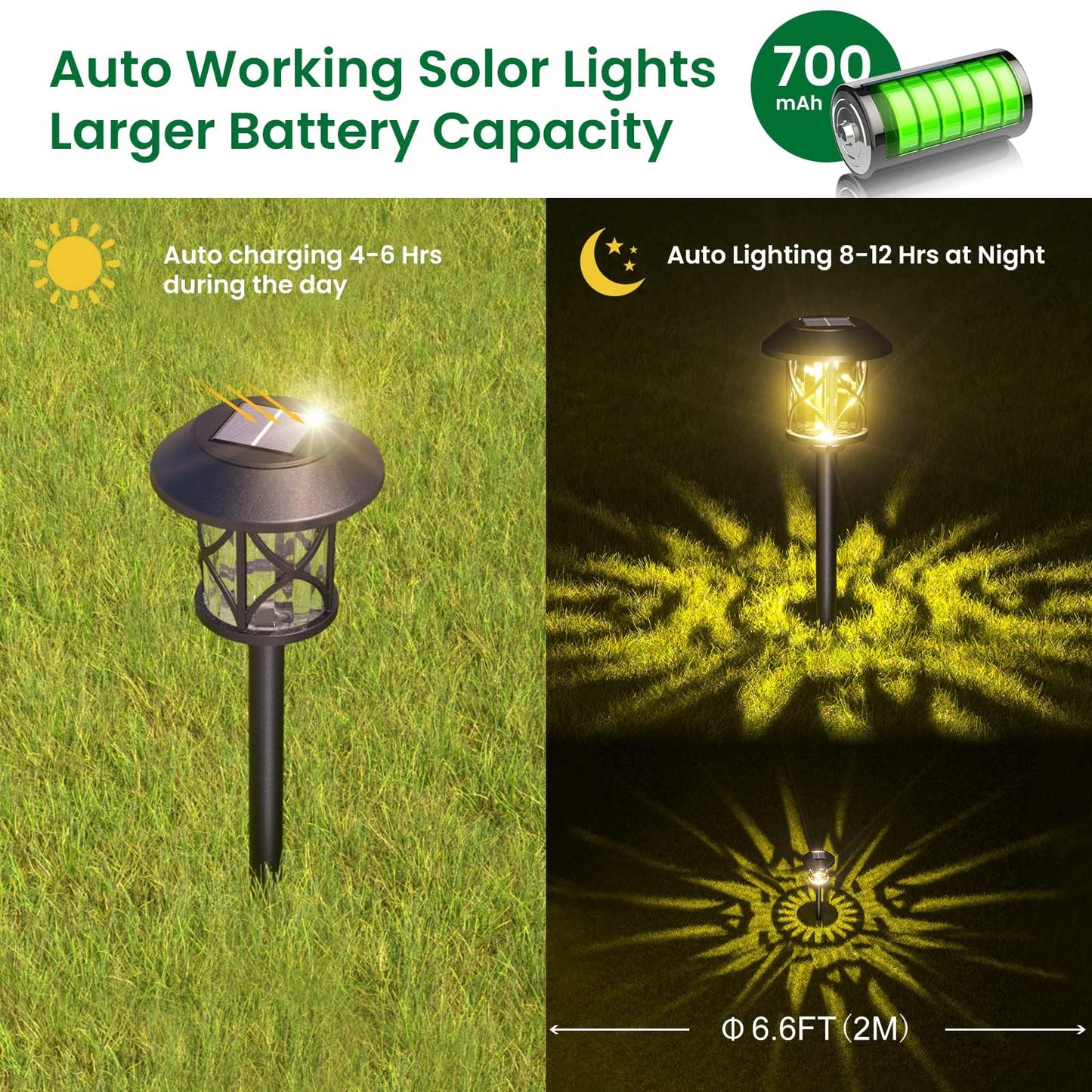 Solar Pathway Lights 8 Pack, Quntis IP65 Waterproof Solar Lights Outdoor, Auto On/Off Solar Garden Lights Landscape Lighting, Warm White Path Lights Solar Powered for Yard Driveway Walkway Patio Lawn