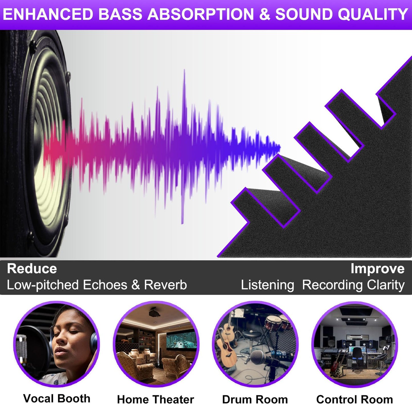 TroyStudio Interval Bass Traps - 4 X 4 X 12 Inches 12 Pcs Dense Studio Acoustic Foam, Acoustic Bass Corner Reduce Reverb Echo, Acoustical Treatment Sound Foams for Home, Office Recording Studio