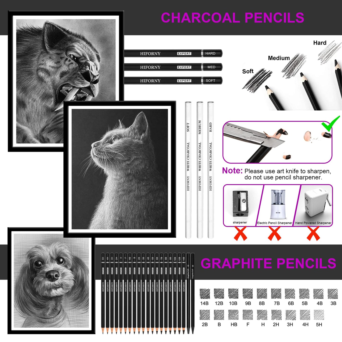 HIFORNY 70 Pcs Drawing Set Sketching Kit - Sketch Pencils Art Supplies for Adults Artists with 3-Color Sketchbook,Graphite,Pastel,Charcoal Pencils,Blending Tools