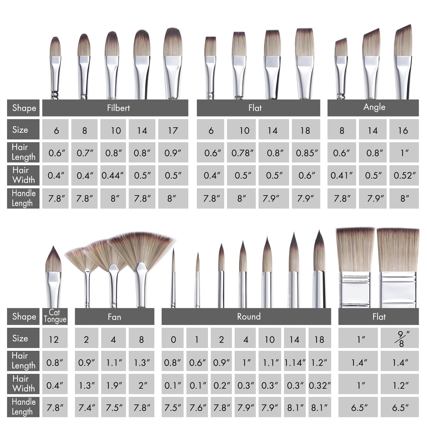 ARTIFY 24 Pieces Paint Brush Set, Expert Series, Enhanced Synthetic Brush Set with Cloth Roll and Palette Knife for Acrylic, Oil, Watercolor and Gouache (Black)