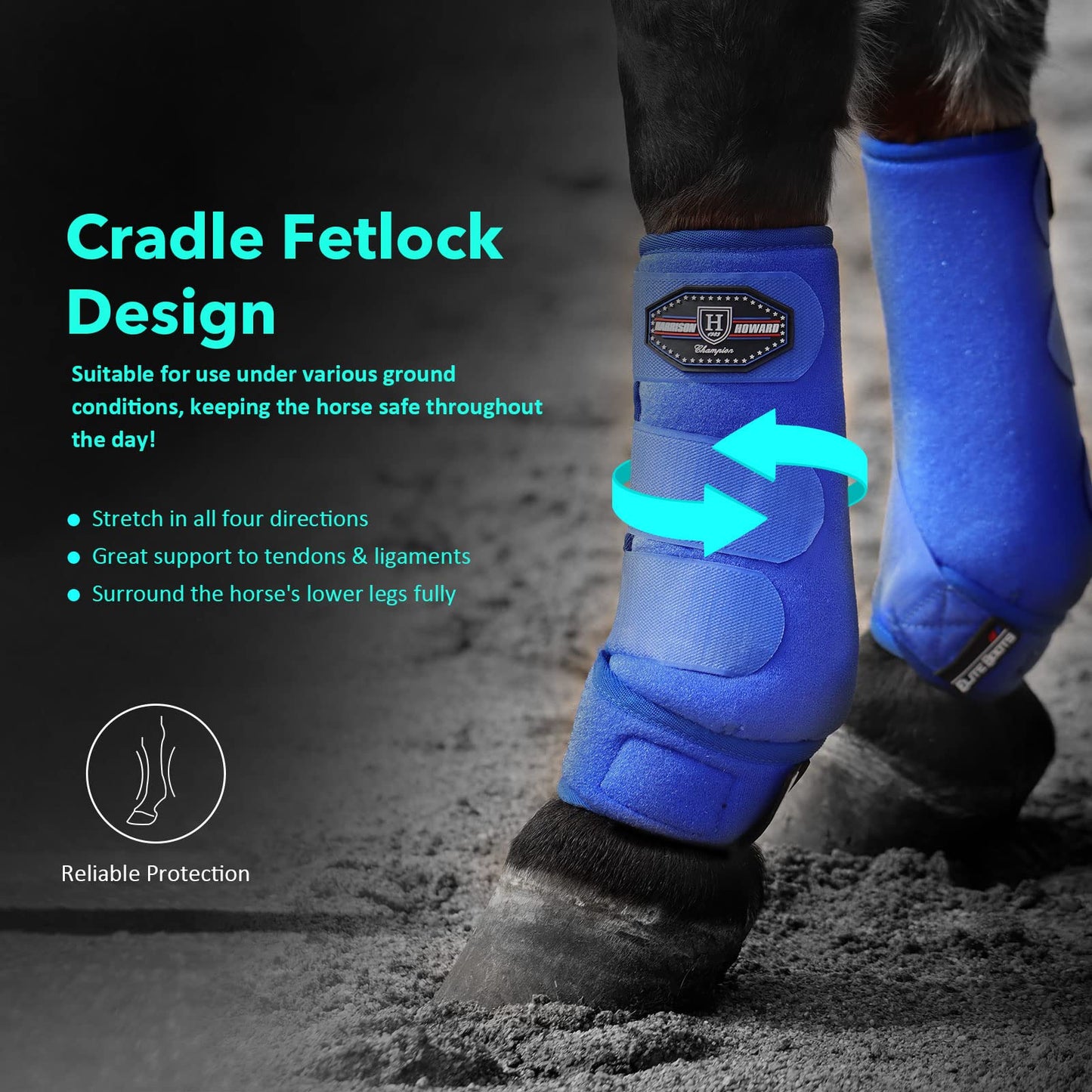 Harrison Howard Horse Sport Medicine Front Shock-Absorbing Boots All-Round Lower Limb Protection & Support Sport Boots Perfect for Endurance Training and Performance Pack of 2 Aquamarine L