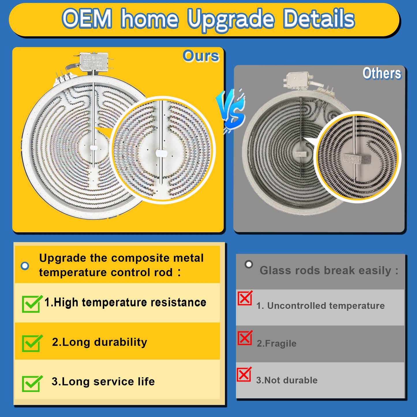 Upgraded WB30T10133 Range 9" Dual Radiant Surface Element Compatible with GE Hotpoint Electric Stove, WB30X24111 9"/6" Dual Haliant Surface Element Replace PS2321567 AP4345739