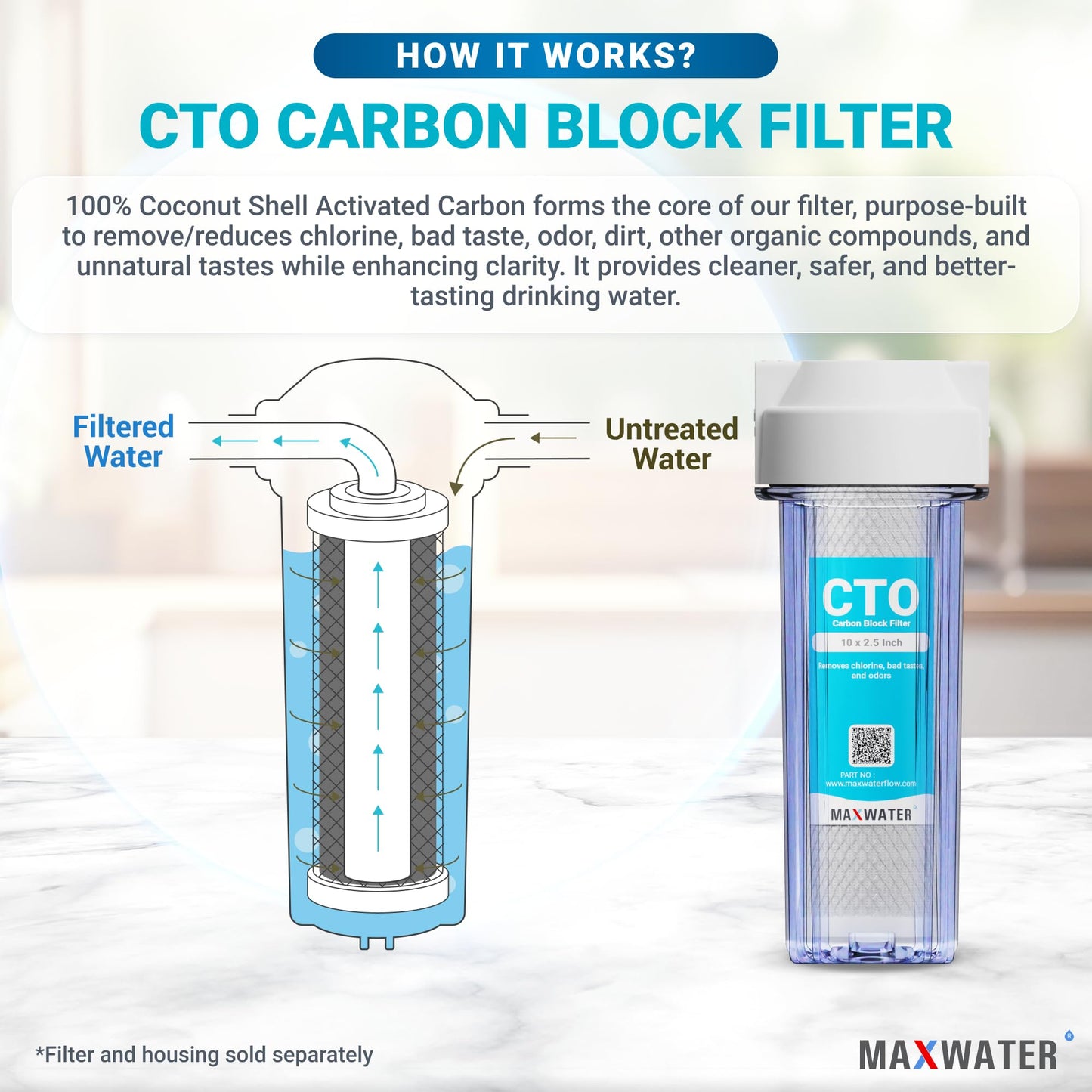 Max Water 5 Micron, 10 x 2.5 Whole House CTO Activated Carbon Filter Replacement Cartridge, Coconut Shell Carbon Block for Whole House System and Standard RO Compatible with WFPFC8002, FXWTC (10 Pack)