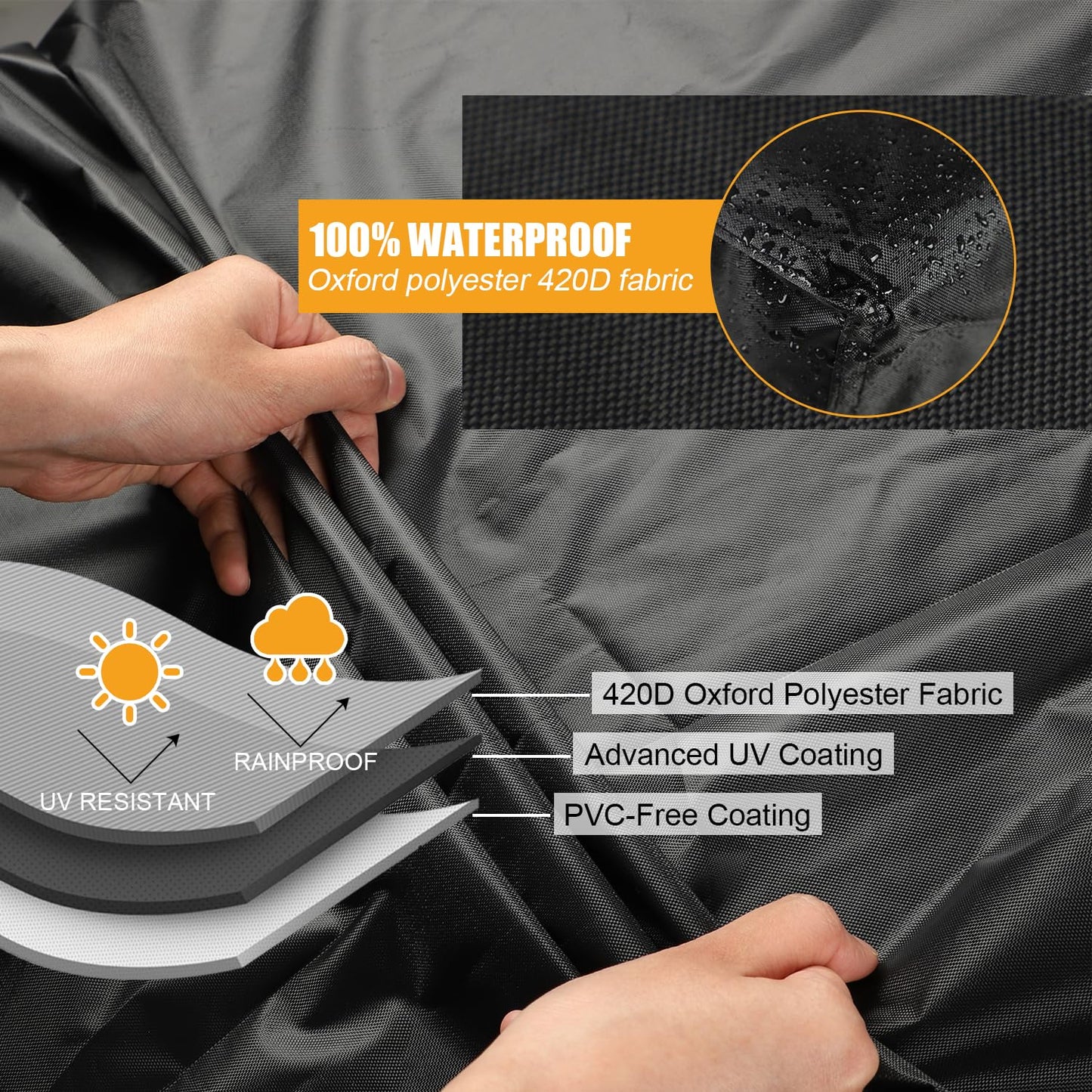 famibay Patio Furniture Covers Waterproof, Fit for 4 Piece Patio Furniture Set, Outdoor Furniture Cover 420D PVC Weatherproof Patio Loveseat Covers 1pc, Patio Coffee Table 2pc, Patio Chair Covers 2pc