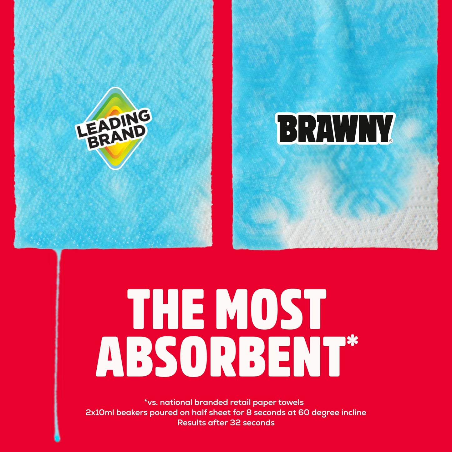 BRAWNY® Tear-A-Square® Paper Towels, 6 Double Rolls