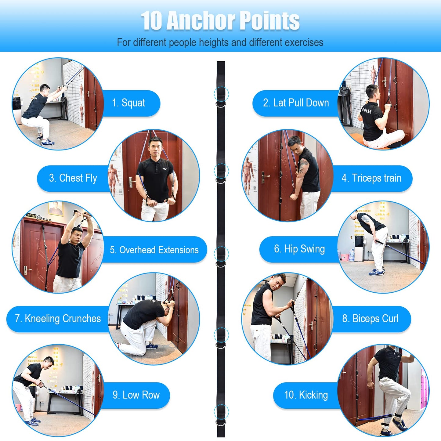 Brebebe Door Anchor Strap for Resistance Bands Exercises, Multi Point Gym Attachment Home Fitness, Portable Band Workout Equipment (1 Anchor+Resistance Set), Black