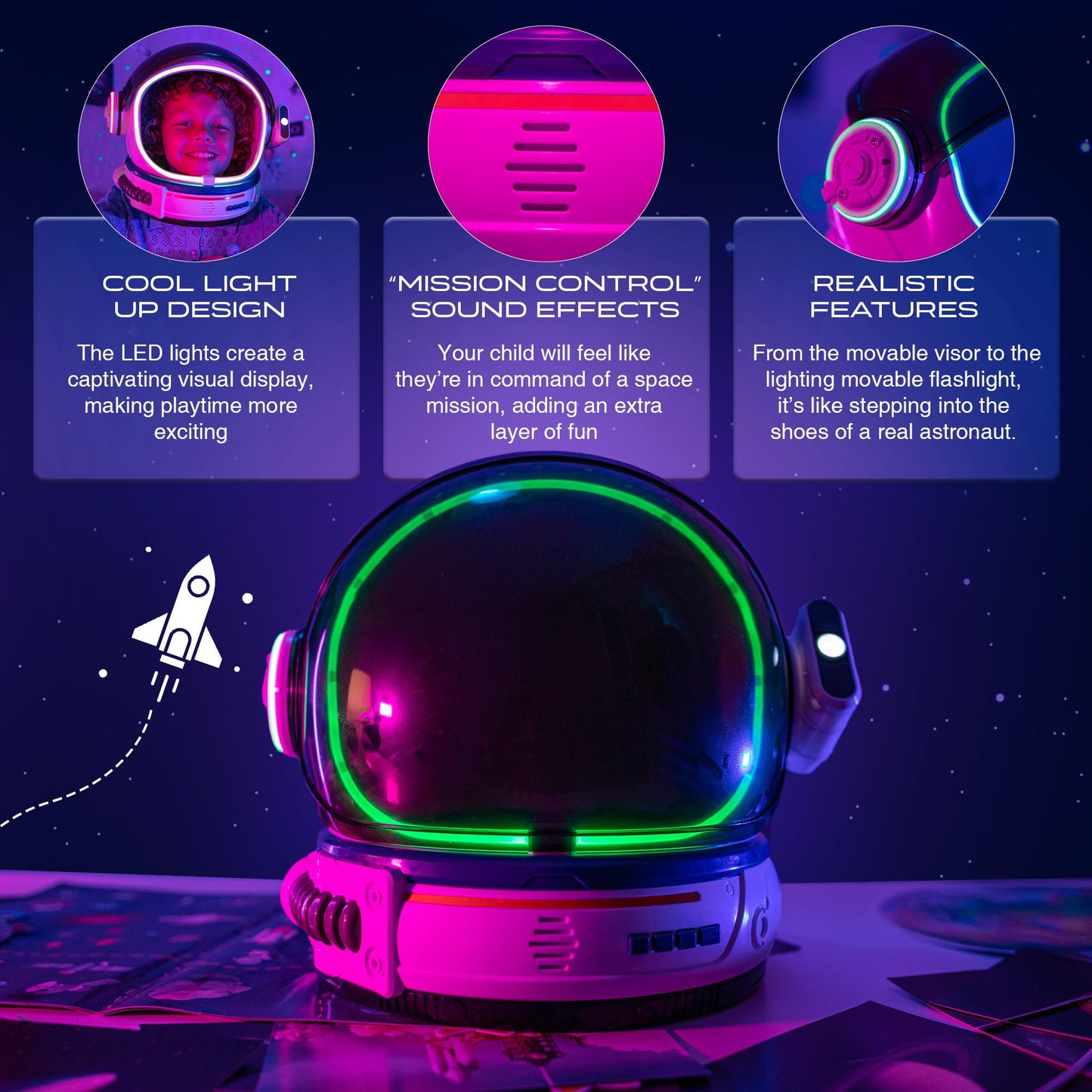 AEROSQUAD Kids Astronaut Helmet, NASA Space Helmet for Kids & Adults with LED Lights, Movable Visor & Mission Sounds, Astronaut Helmet, Role Play Halloween Dress for Boys & Girls.(Helmet only)