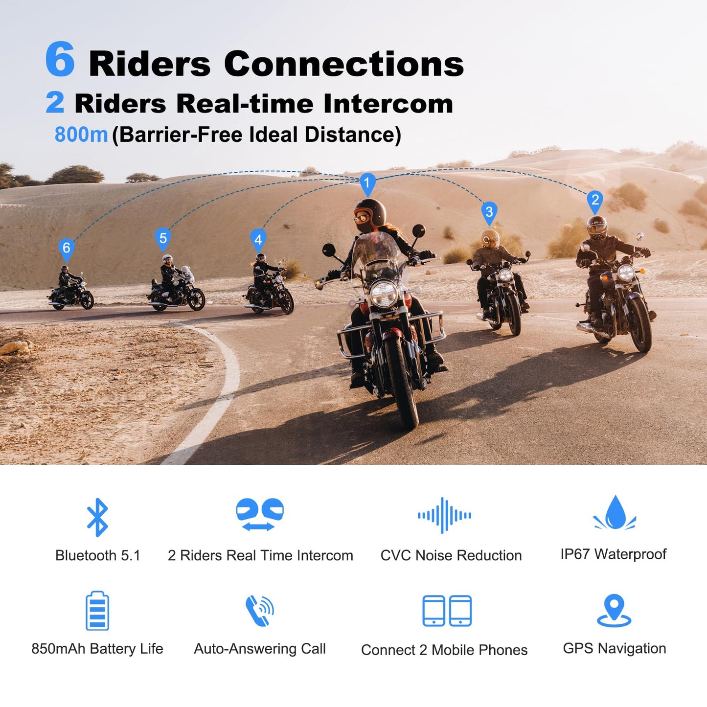 EJEAS V6 Pro Motorcycle Bluetooth Headset, Upgraded 2 Riders Intercom Helmet Communication System with Auto-Answering Call and Noise Reduction for Motorcycling Skiing and Climbing (1 Pack)