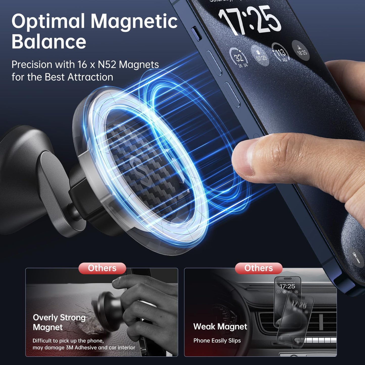 SYNCWIRE MagSafe Car Mount - Flexible Rotation Magnetic Phone Holder for Dash, Strong Magnets, Universal Compatible iPhone, Samsung, Pixel - MagSafe Car Accessories