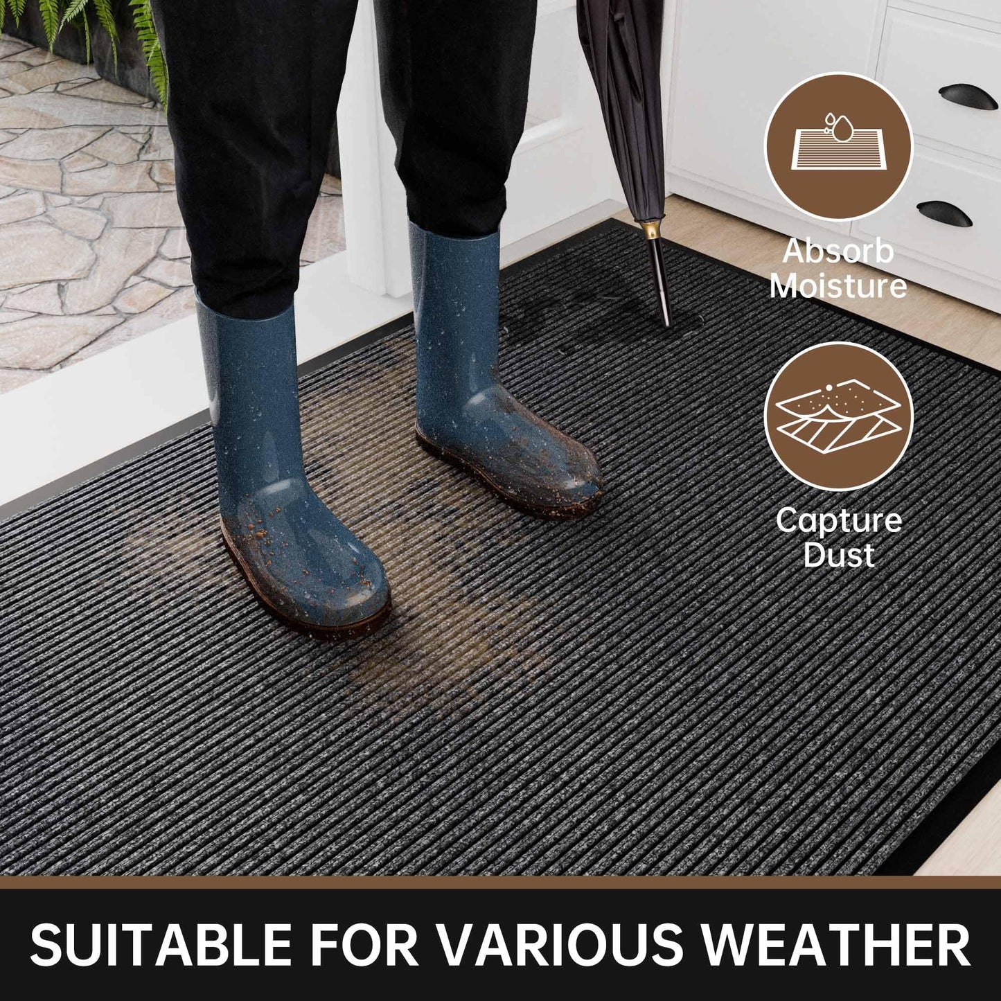 Front Door Mat, Heavy Duty Indoor Outdoor Doormat, 24" x 48" Non-Slip Front Welcome Mats for Entryway, Rubber Backing Low Profile Mats, Commercial Door Mat