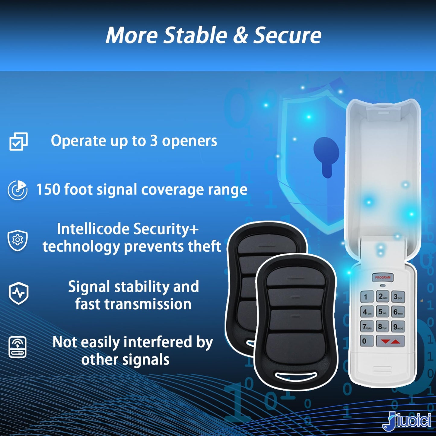 Upgraded for GK-R Genie/Overhead Garage Door Keypad and G3T-R Remote, Keypad Replace GK-BX OKP-BX, Remote Replace G3T-BX G3T-A G1T-BX G1T-A O1T-BX, More Secure & Stable, Easy to Program