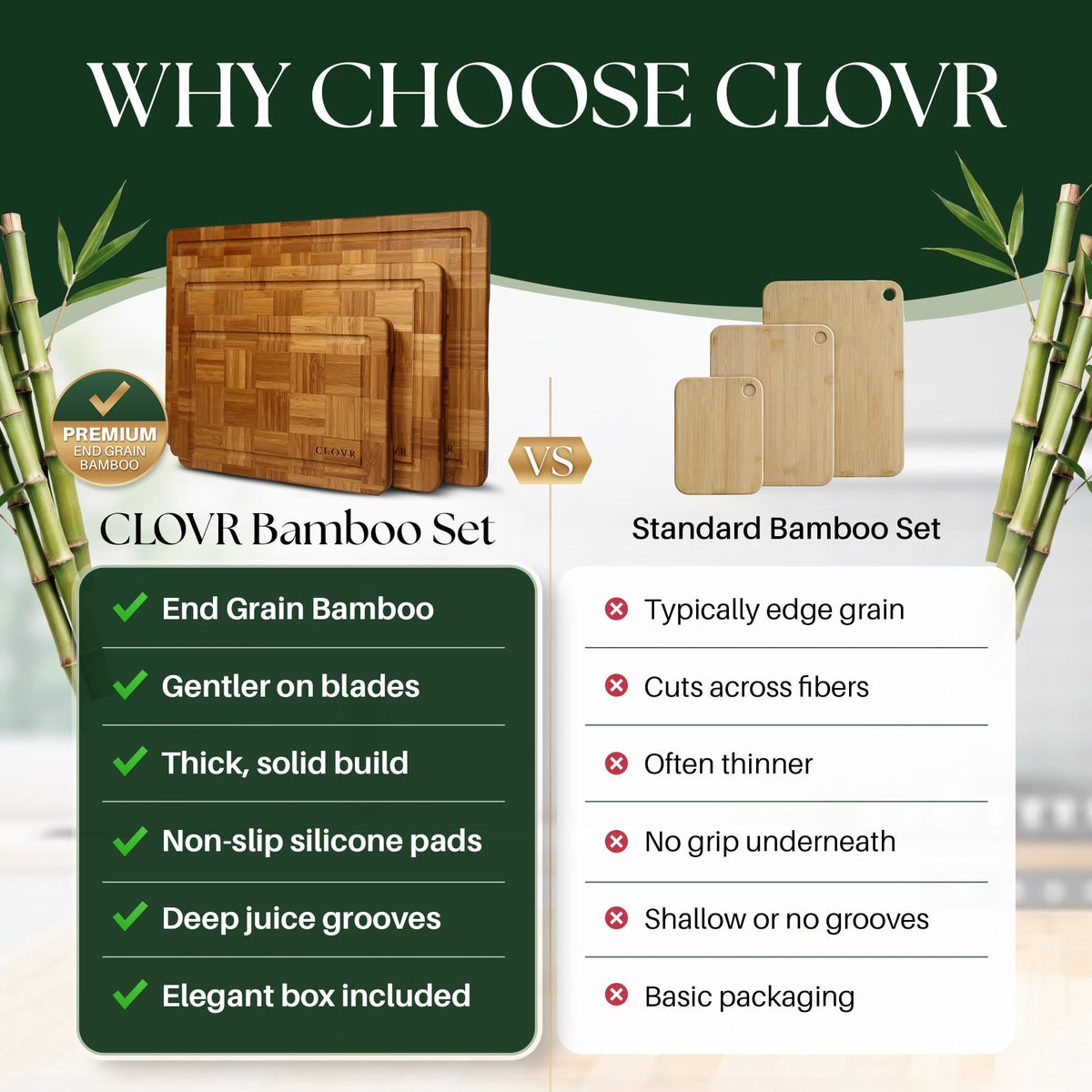 CLOVR End Grain Bamboo Cutting Board Set of 3 – Pre-Oiled Wood Cutting Boards for Kitchen with Handles, Juice Grooves & Non-Slip Pads – Small, Medium & Large Chopping Boards for Meat & Charcuterie