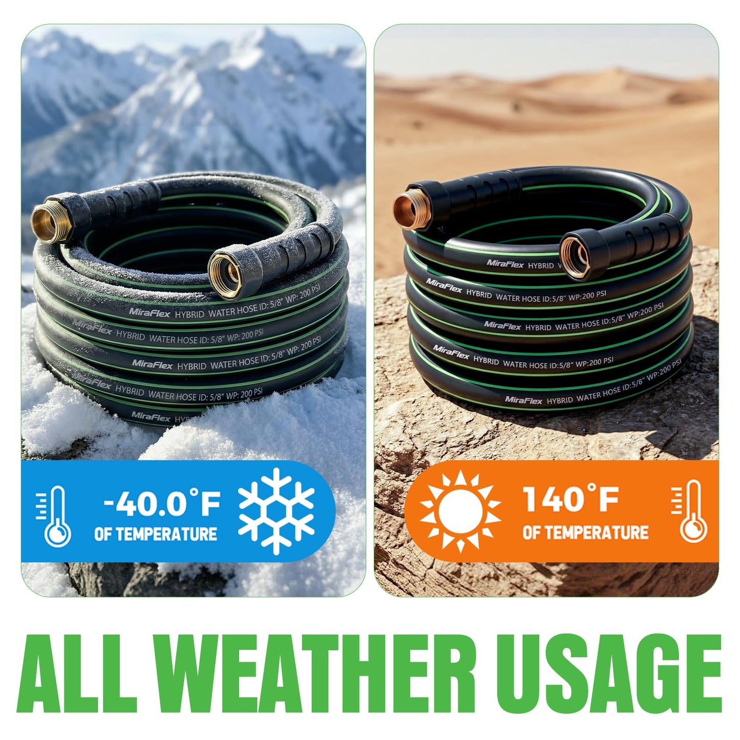 MiraFIex Non-Expanding Garden Hose 25ft, Lightweight Flexible Water Hose with Kink-Resistant, Solid Fittings, 5/8 Inch 600PSI, for Small Yard, RV, Car Wash