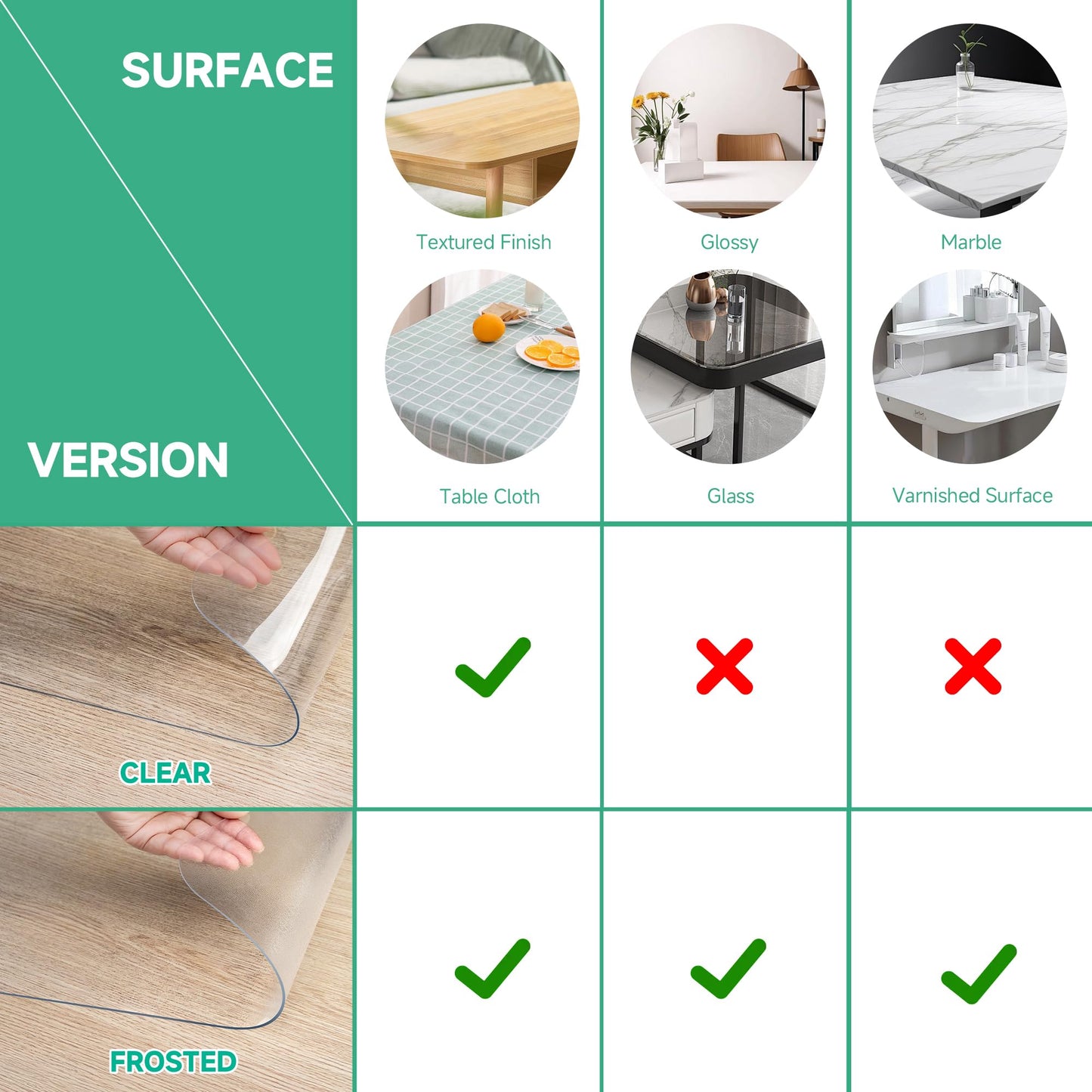 NATRKE Clear Desk Mat Pad, 47.2"x23.6" Transparent Desk Protector Mat Plastic Desk Mat, Thickness 0.06" PVC Translucent Waterproof Non-Slip Clear Writing Desk Pad for Desktop for Home Office