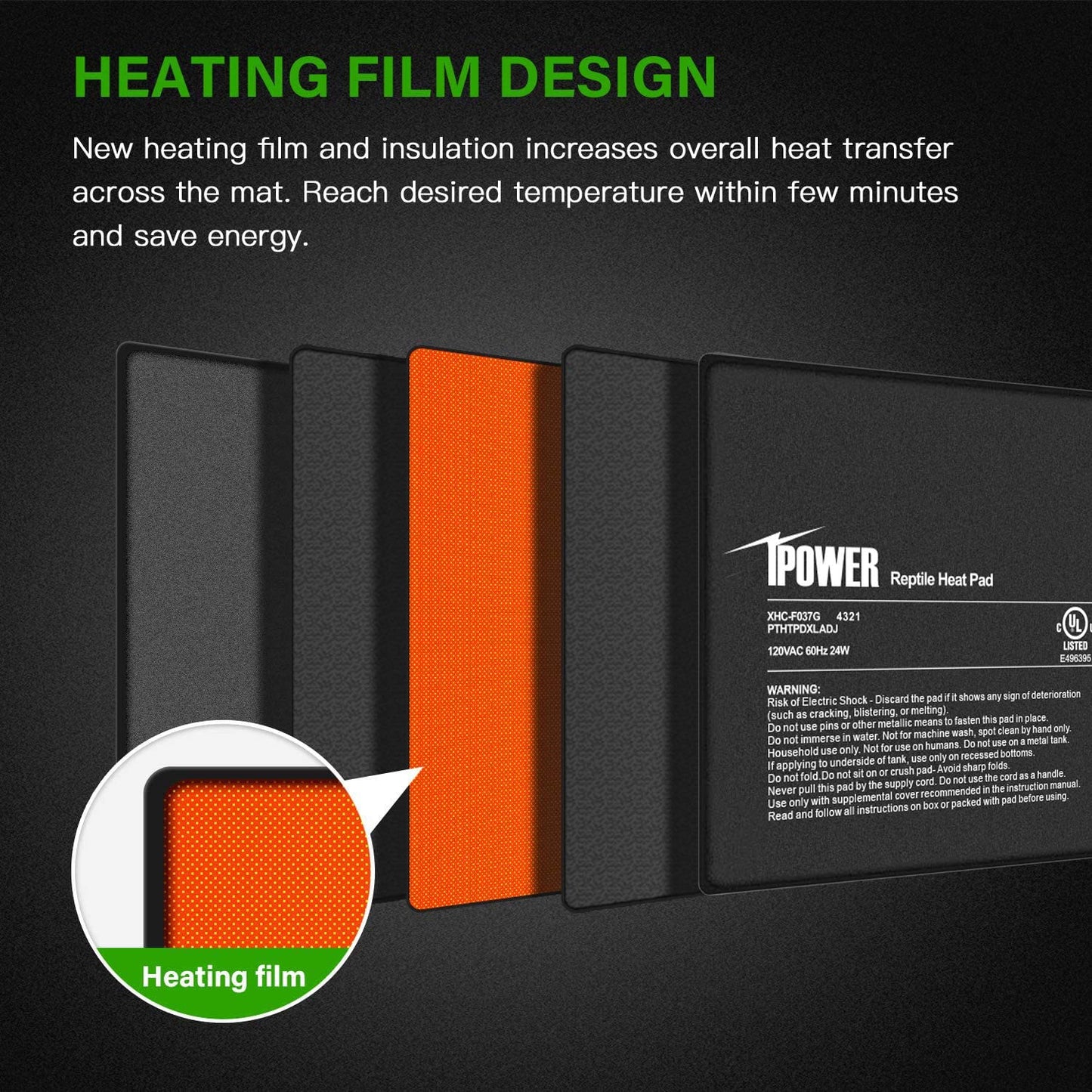 iPower 8 by 18-Inch 24 Watts Reptile Heating Mat with Temperature Controller Under Tank Warmer Terrarium Heat Pad for Reptiles and Amphibians