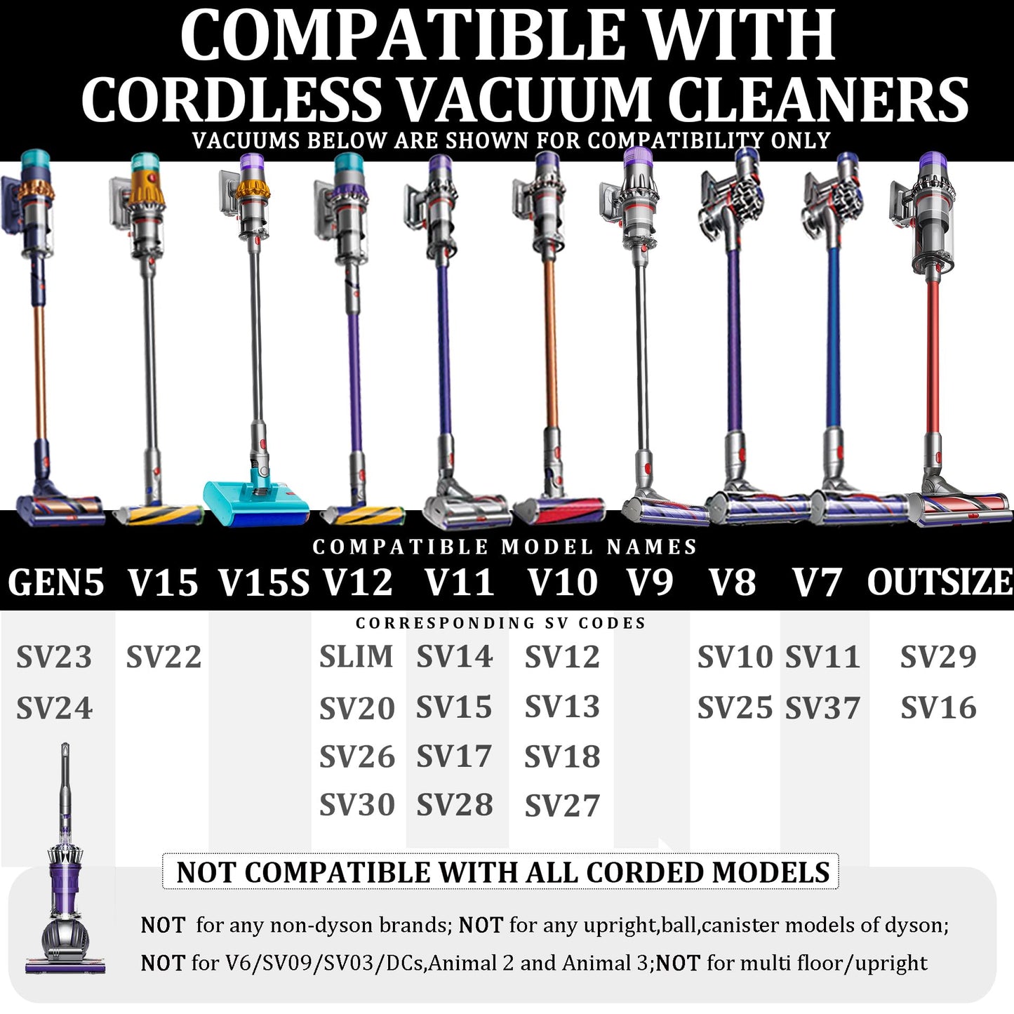 Attachment Kits for Dyson Vacuum Cleaner,Hose,Crevice Tool,Dryer Lint Vac Attachment for Dyson V15 V15s V11 V8 V9 V7 V10 V12 Detect Cyclone Absolute Cordless Handheld Vacuum Cleaner