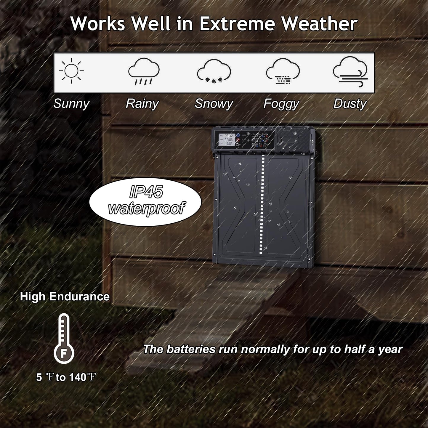 Automatic Chicken Coop Door with Timer - Enlarge Thickening Battery Powered Aluminum Chicken Door - Waterproof Automatic Coop Accessories for Chickens with LCD Screen
